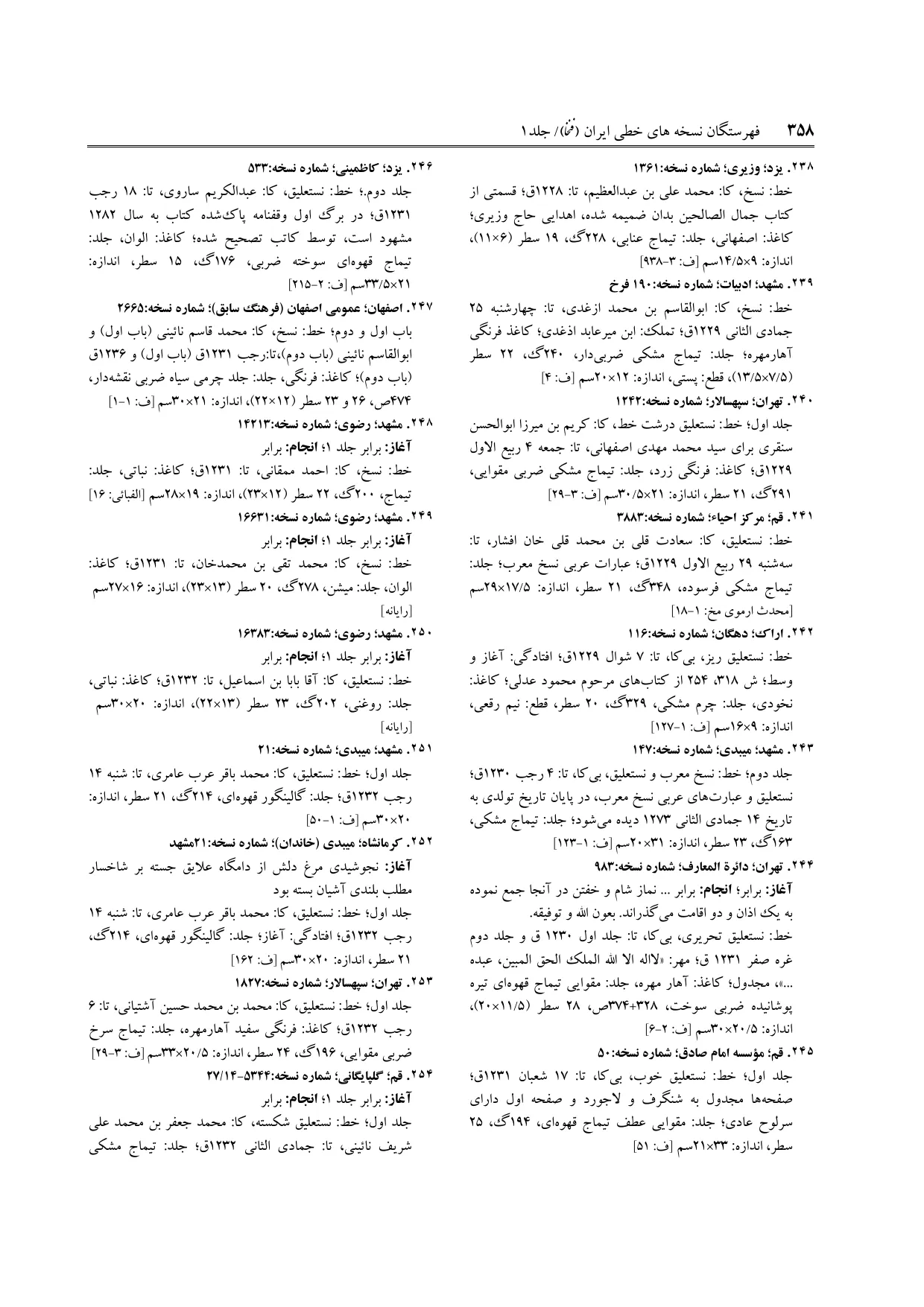 برگه‌ی ج ۱، ص ۳۵۸، ردیف ۲۴۵ در فنخا