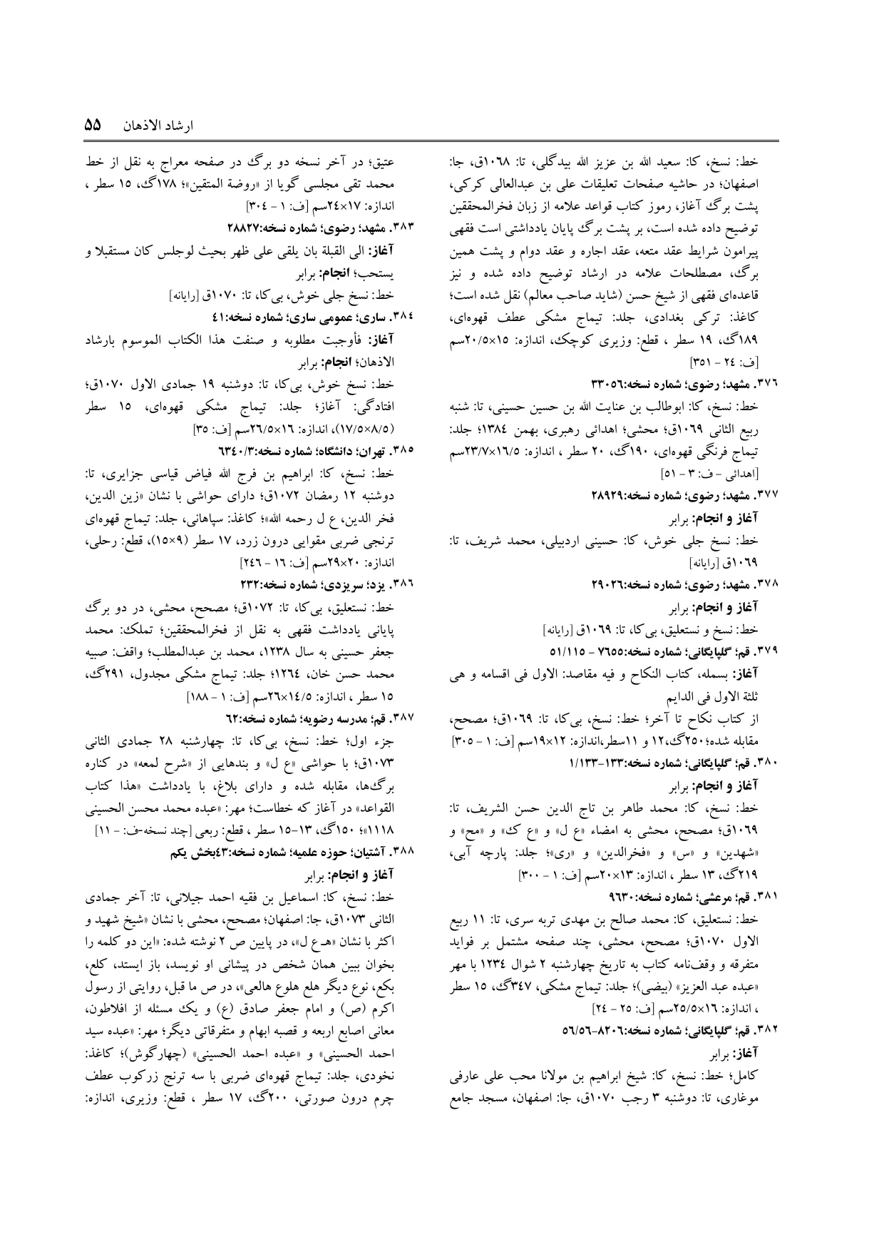 برگه‌ی ج ۳، ص ۵۵، ردیف ۳۸۴ در فنخا