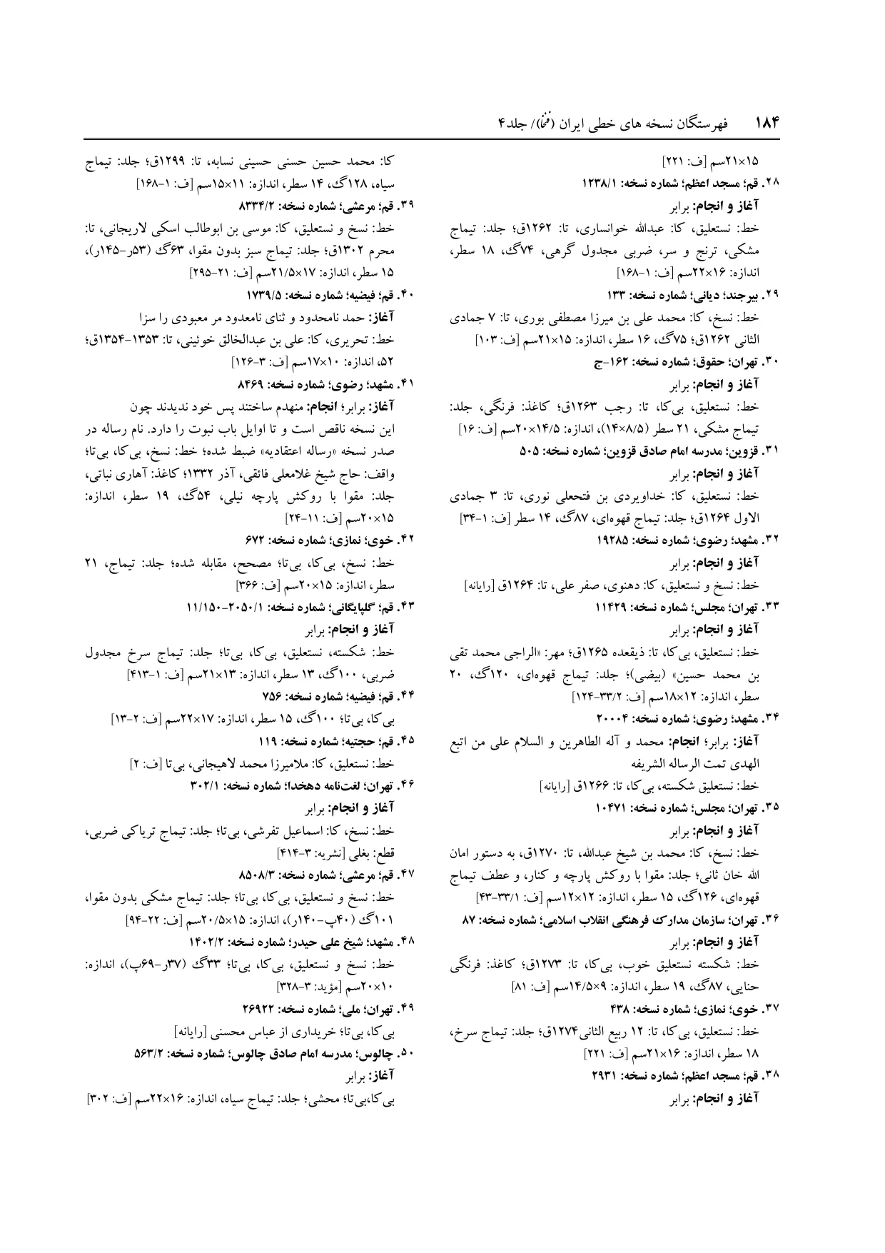 برگه‌ی ج ۴، ص ۱۸۴، ردیف ۵۰ در فنخا
