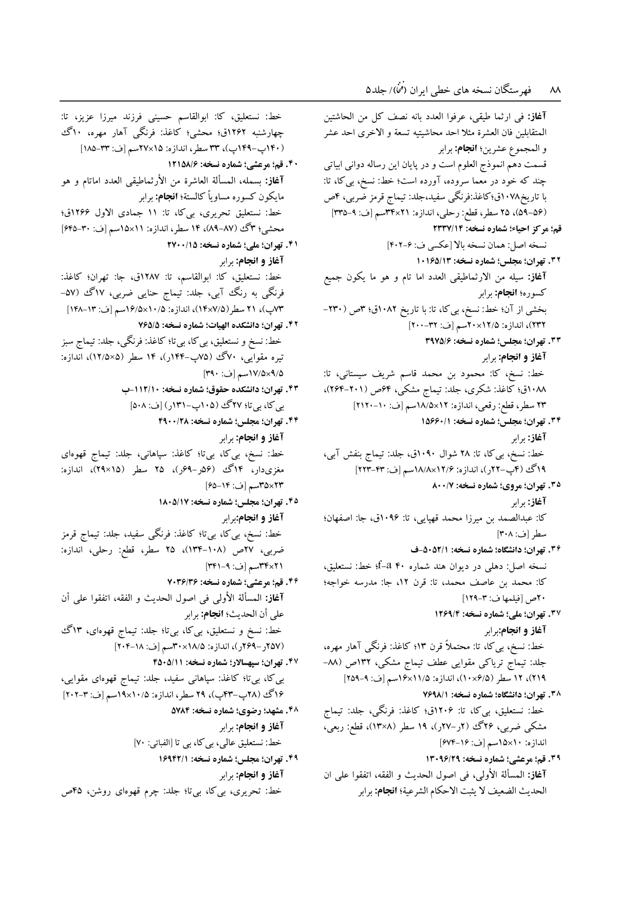 برگه‌ی ج ۵، ص ۸۸، ردیف ۴۳ در فنخا