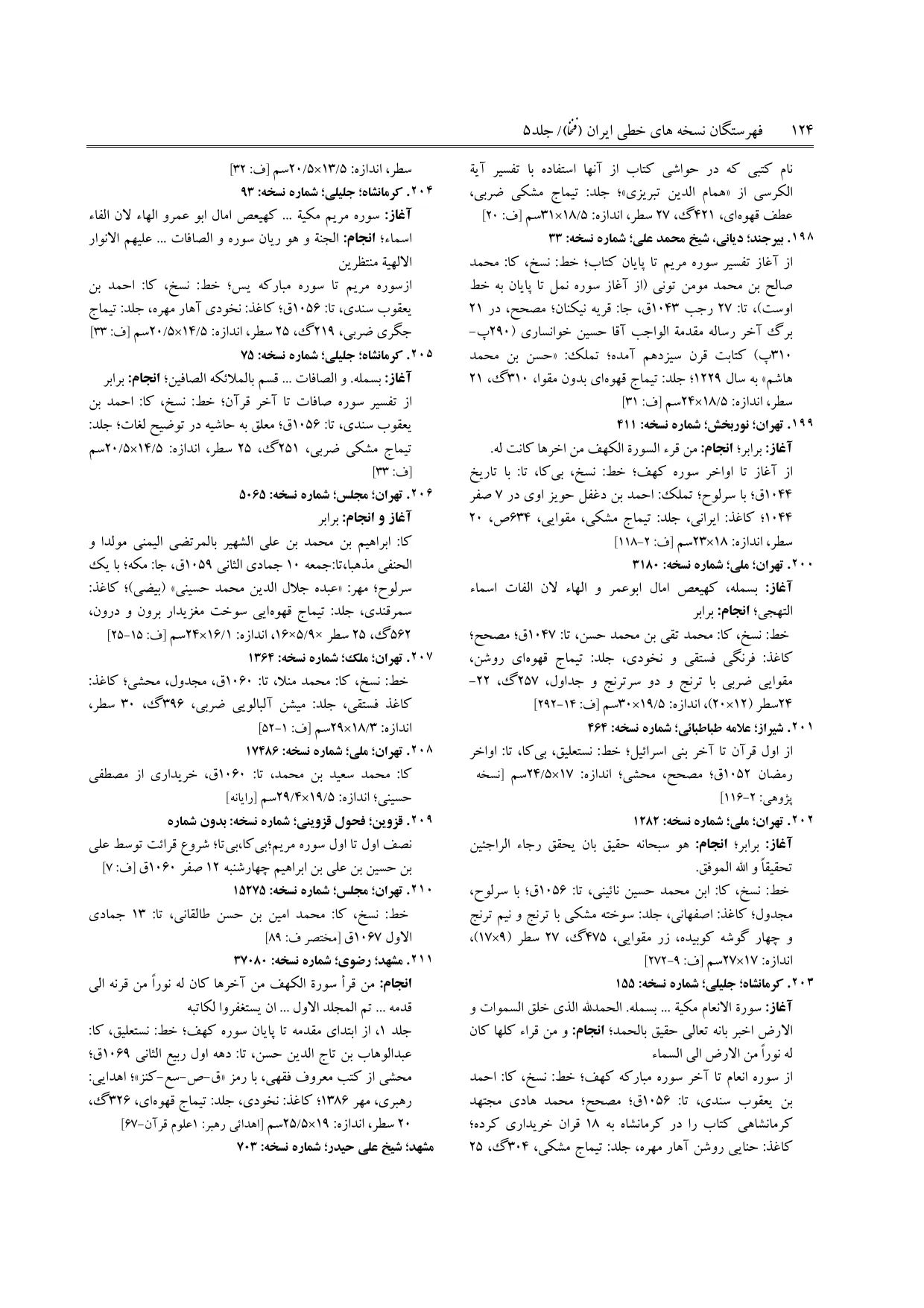 برگه‌ی فنخا، ج ۵، ص ۱۲۴، ردیف ۱۹۸