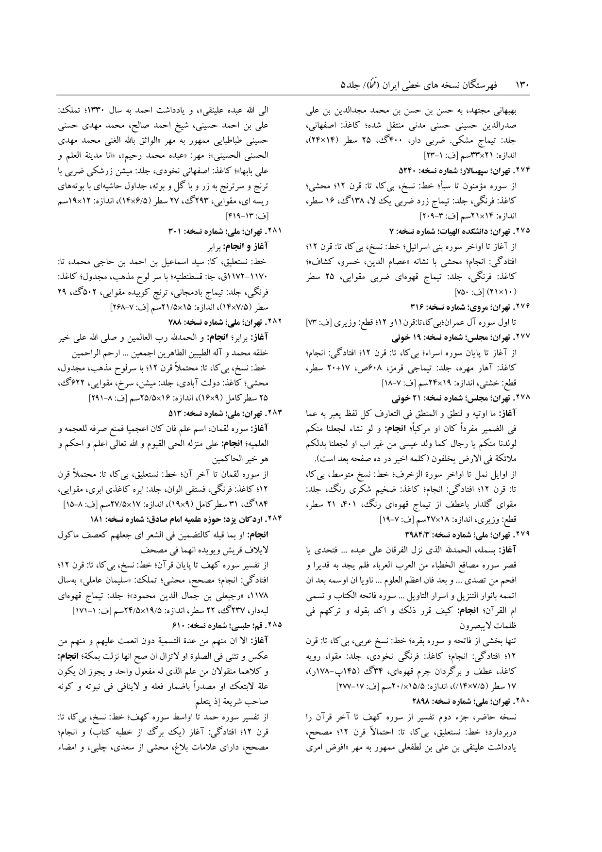 برگه‌ی ج ۵، ص ۱۳۰، ردیف ۲۷۵ در فنخا