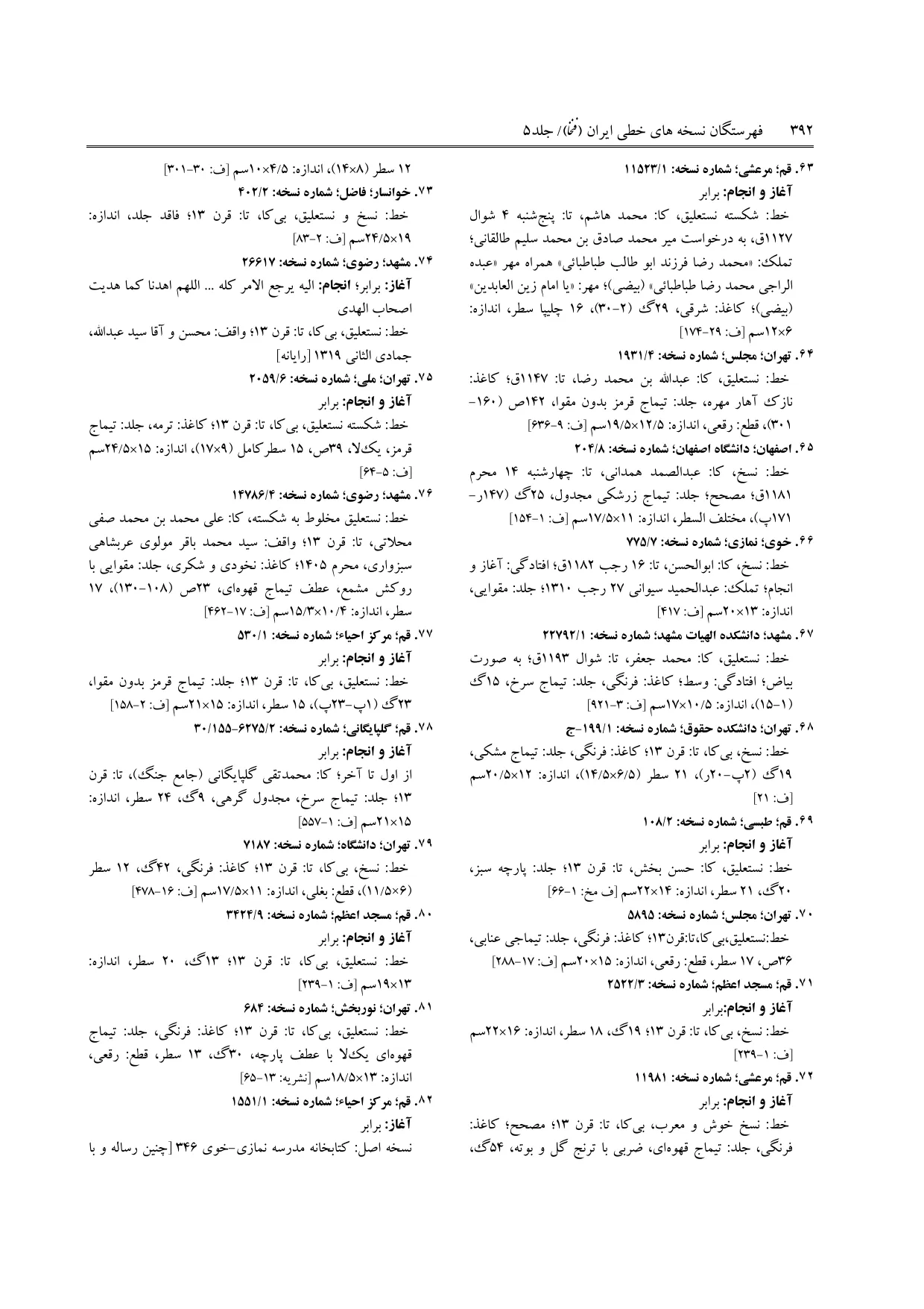 برگه‌ی ج ۵، ص ۳۹۲، ردیف ۶۵ در فنخا