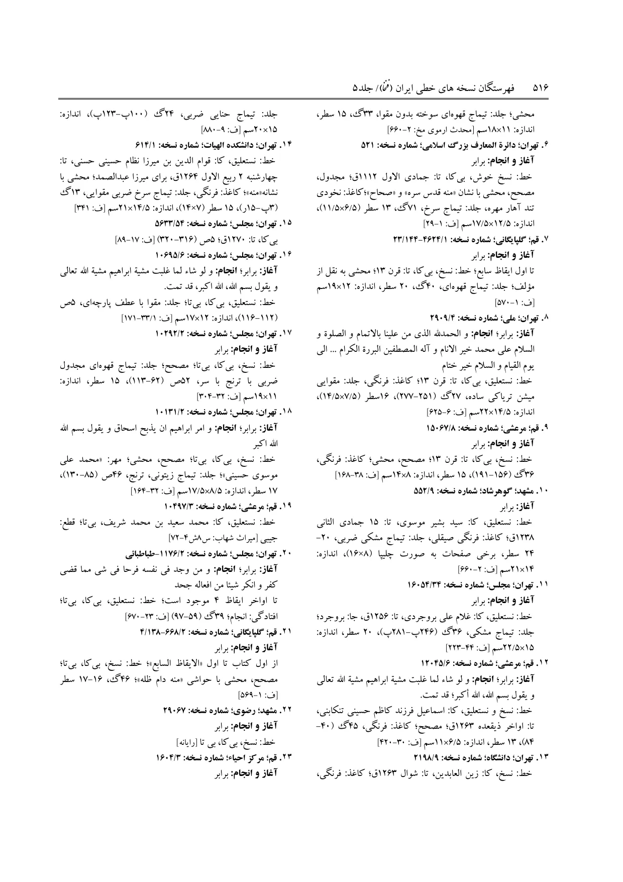 برگه‌ی ج ۵، ص ۵۱۶، ردیف ۱۴ در فنخا