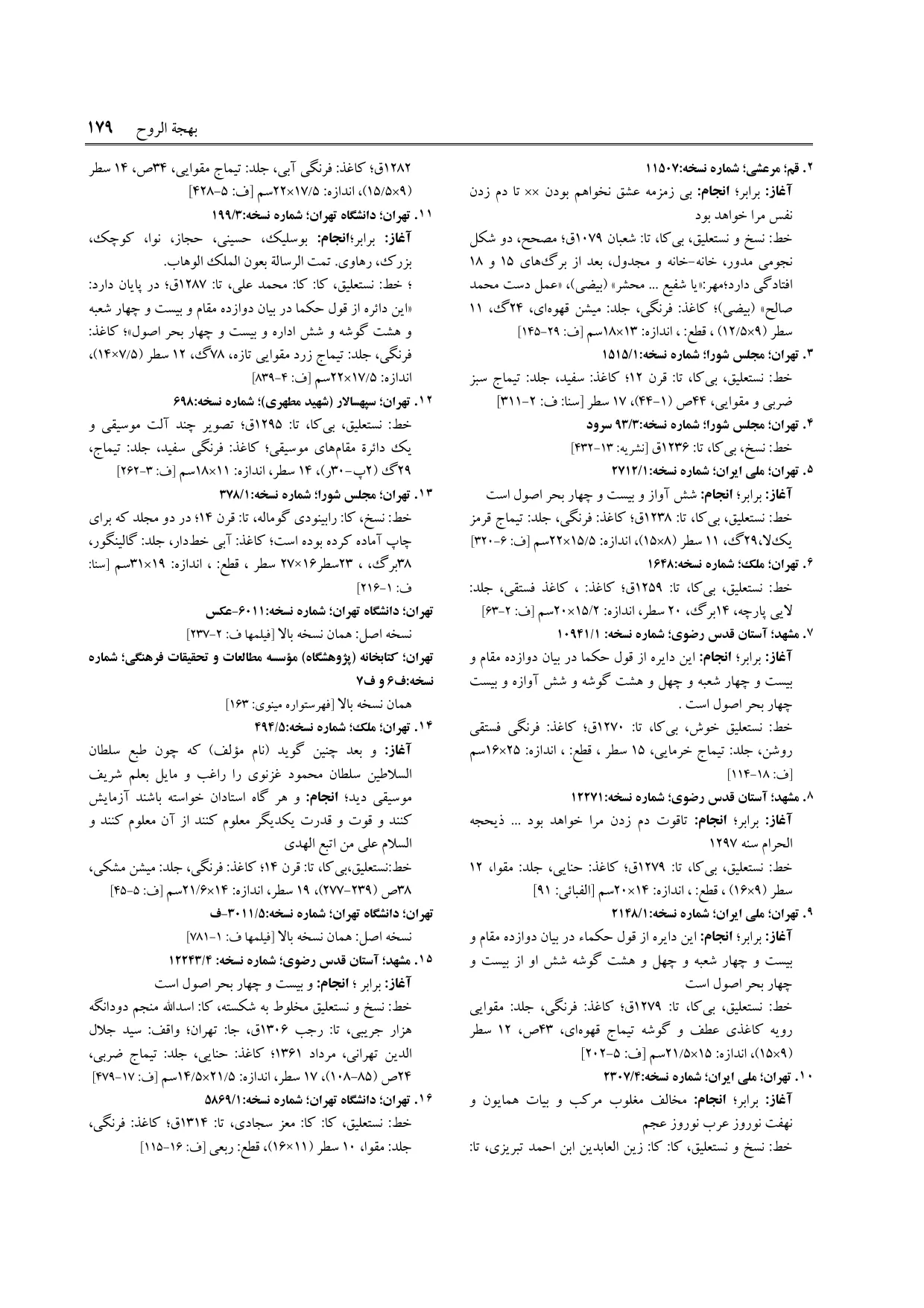 برگه‌ی ج ۶، ص ۱۷۹، ردیف ۱۵ در فنخا