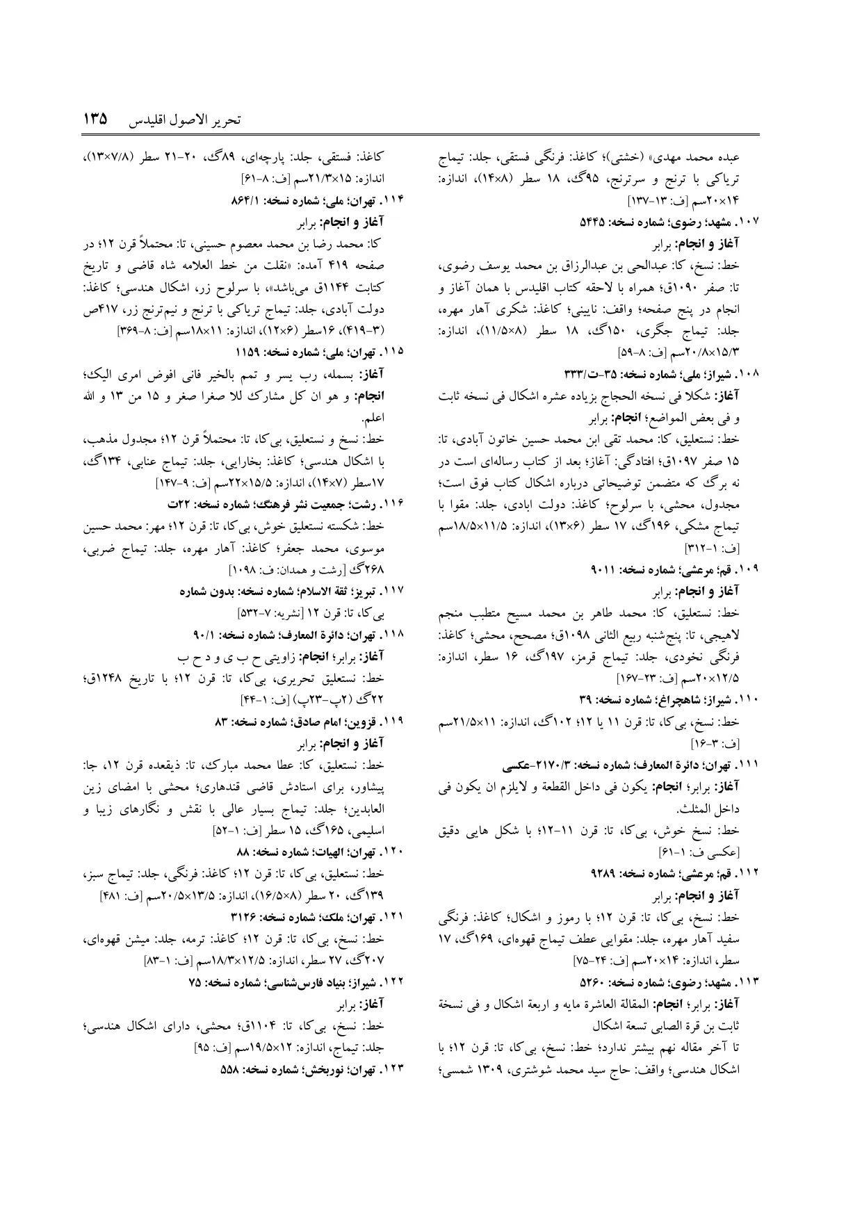 برگه‌ی ج ۷، ص ۱۳۵، ردیف ۱۲۲ در فنخا