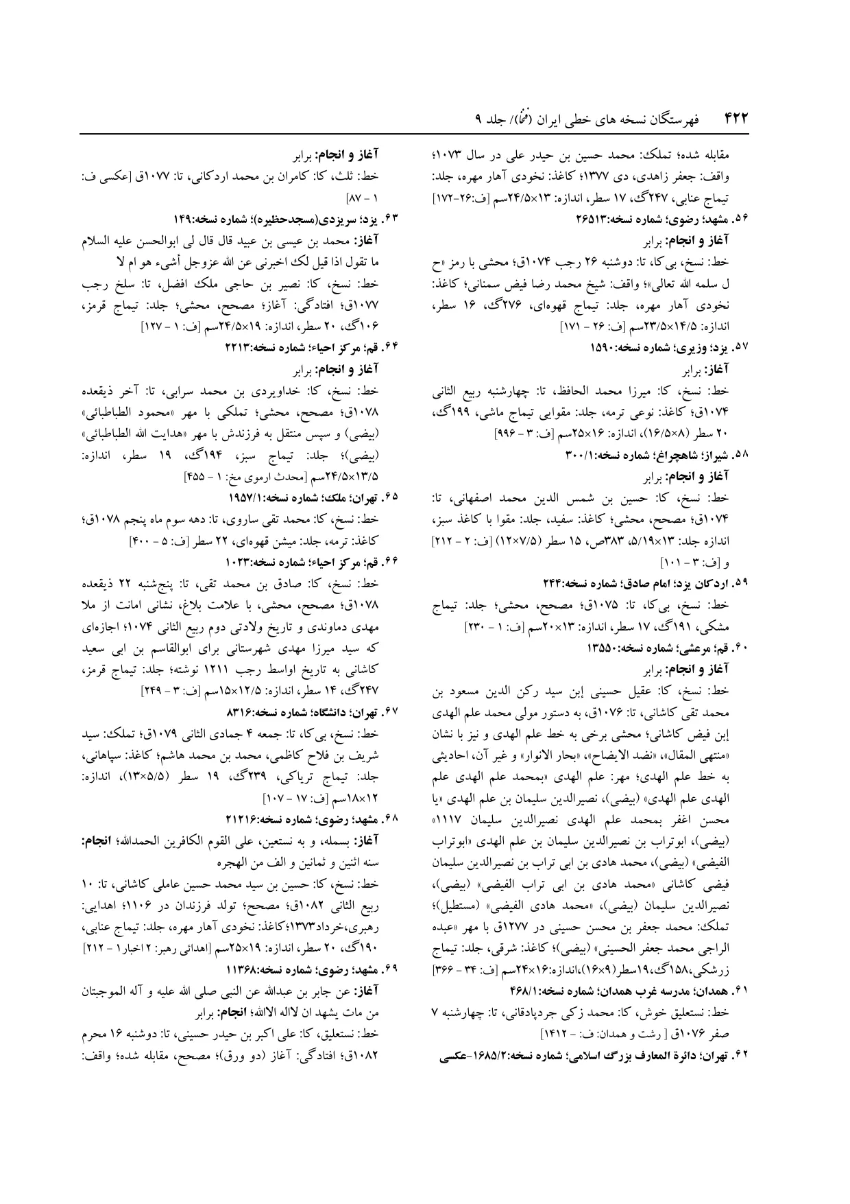 برگه‌ی ج ۹، ص ۴۲۲، ردیف ۶۳ در فنخا