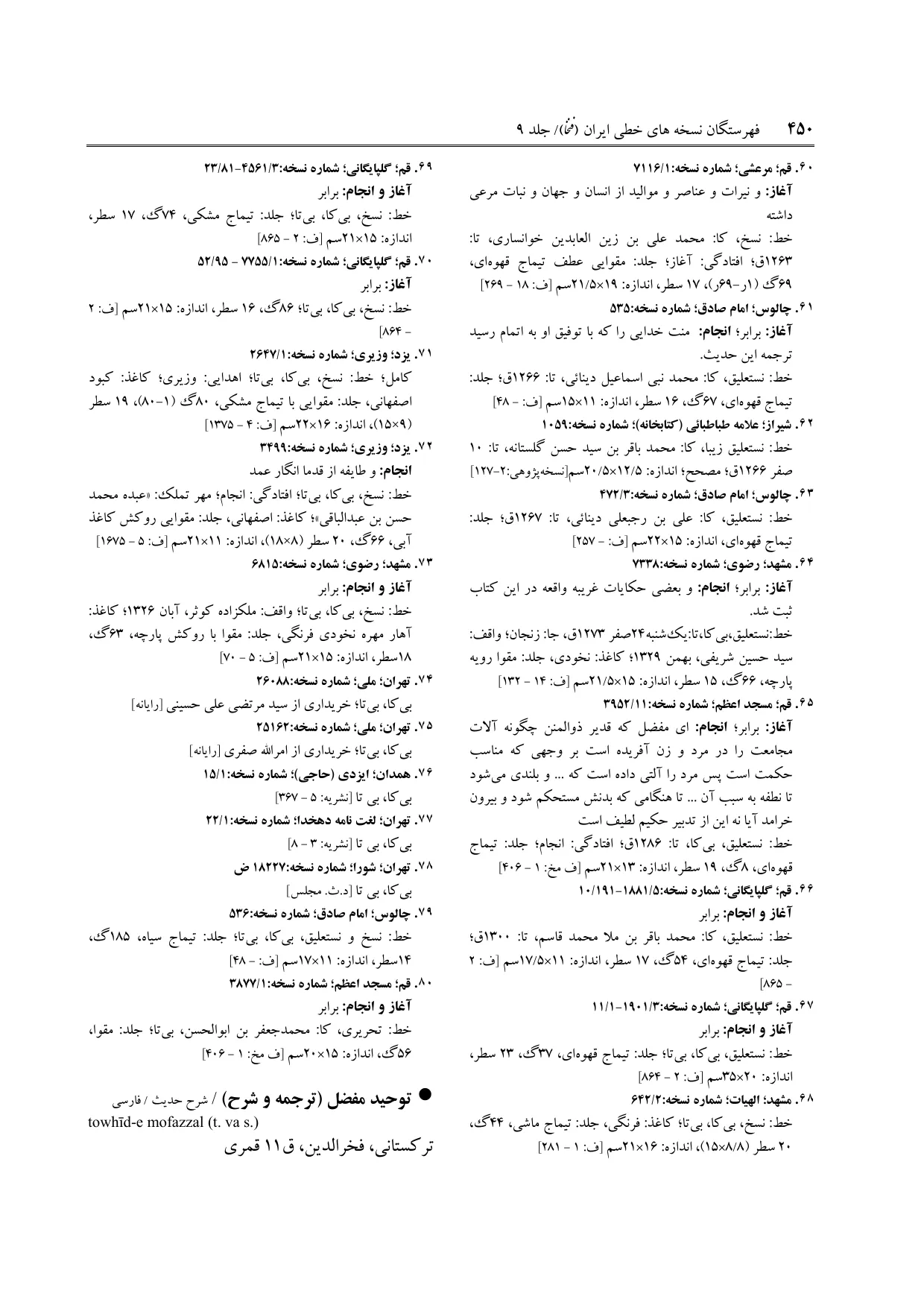 برگه‌ی ج ۹، ص ۴۵۰، ردیف ۷۸ در فنخا