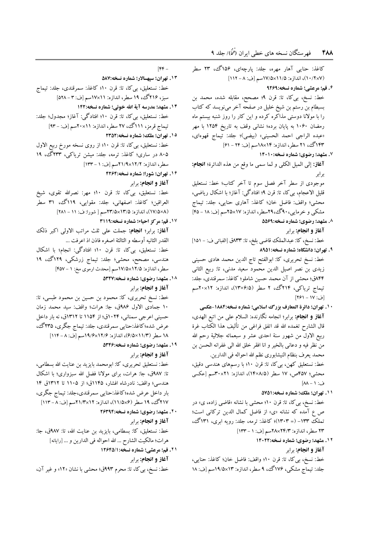 برگه‌ی ج ۹، ص ۴۸۸، ردیف ۱۰ در فنخا