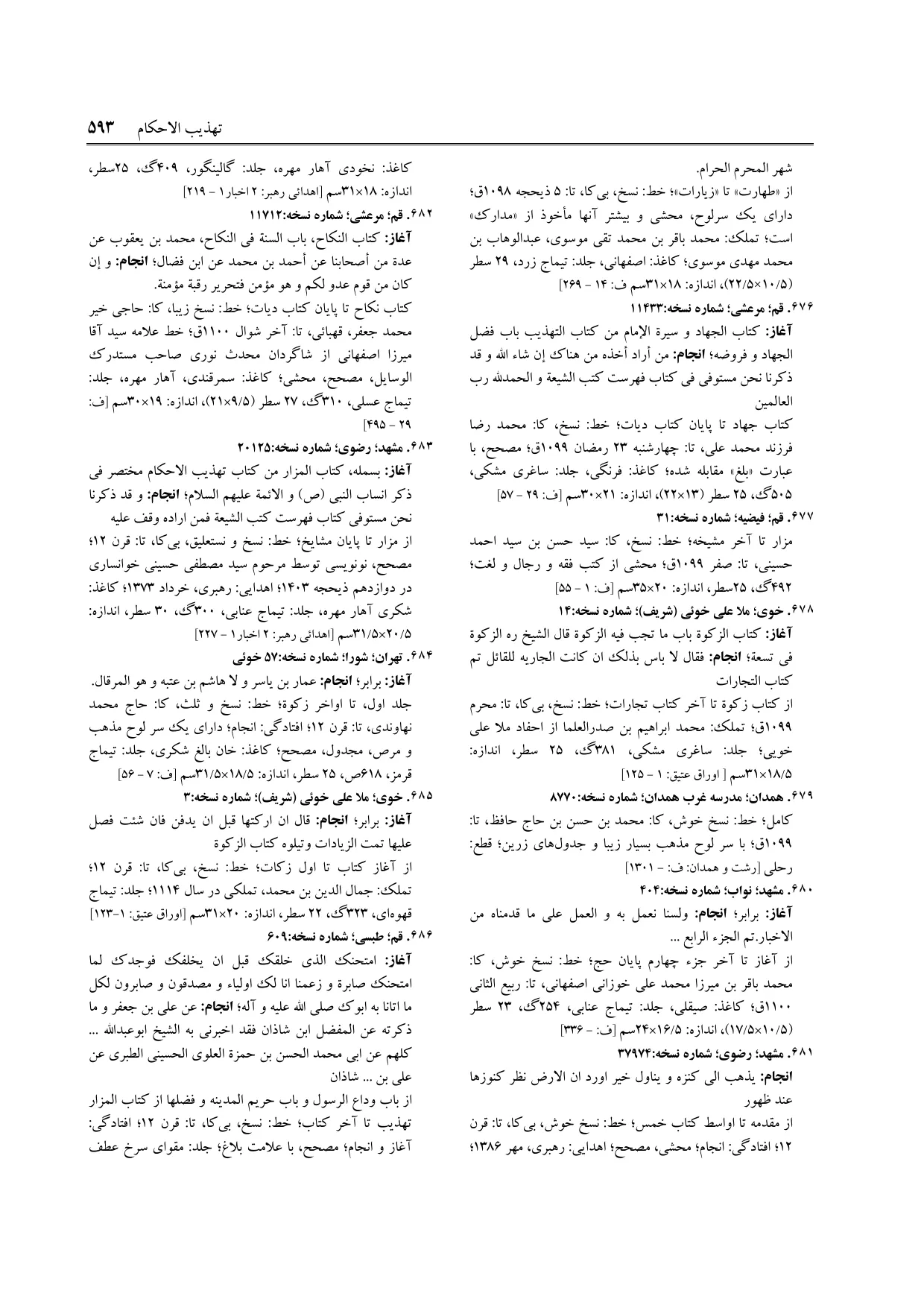 برگه‌ی ج ۹، ص ۵۹۳، ردیف ۶۸۴ در فنخا