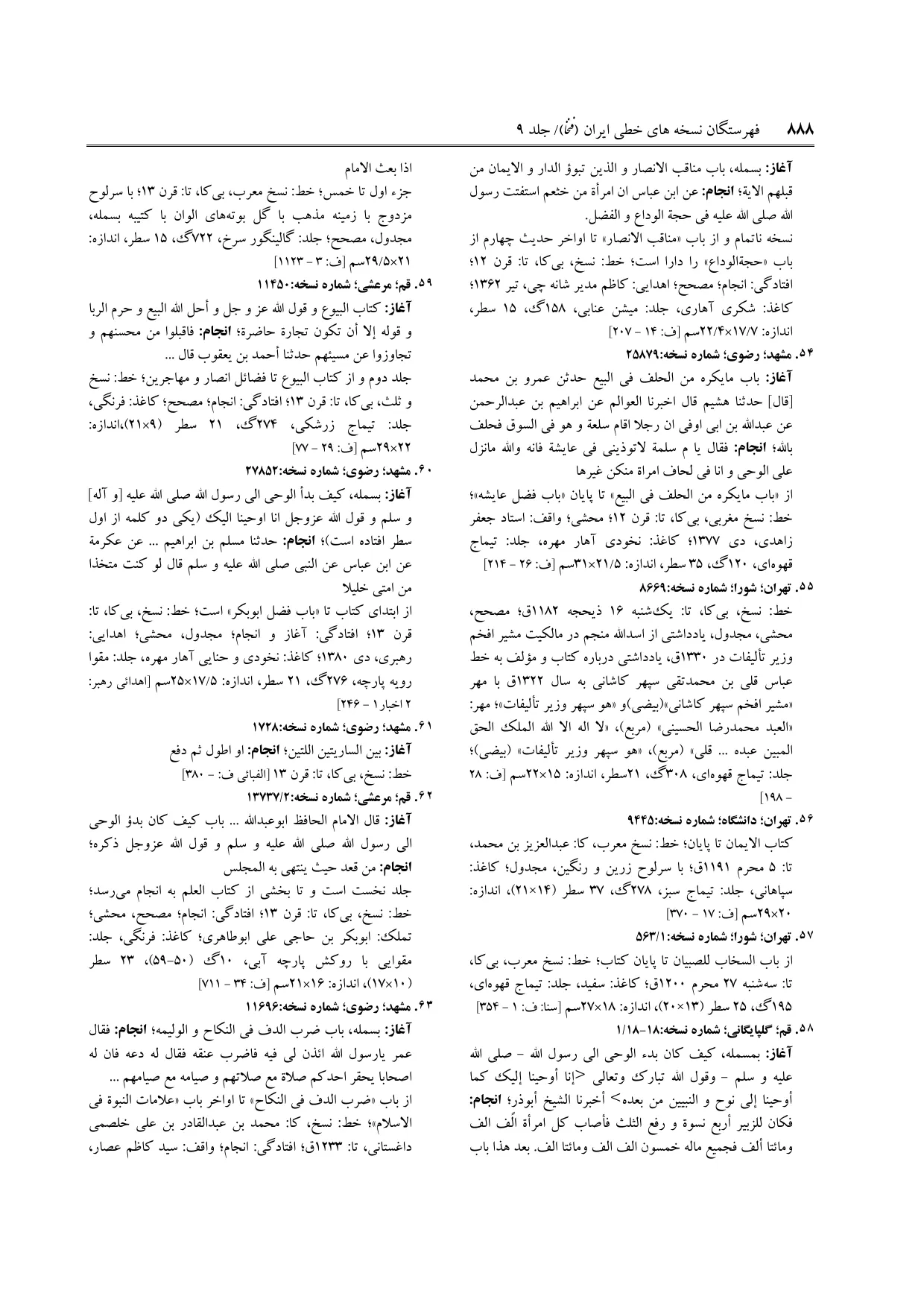 برگه‌ی فنخا، ج ۹، ص ۸۸۸، ردیف ۵۵