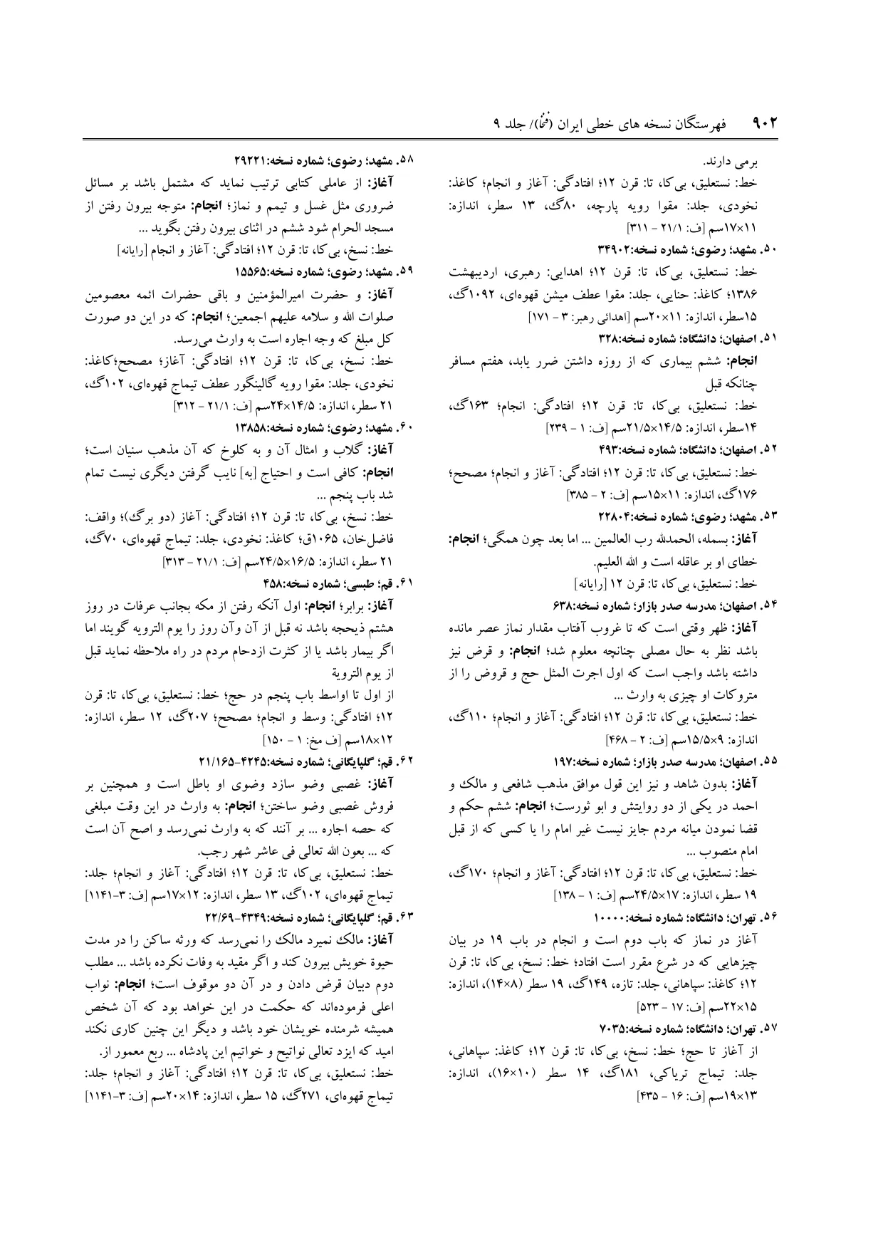 برگه‌ی ج ۹، ص ۹۰۲، ردیف ۵۸ در فنخا