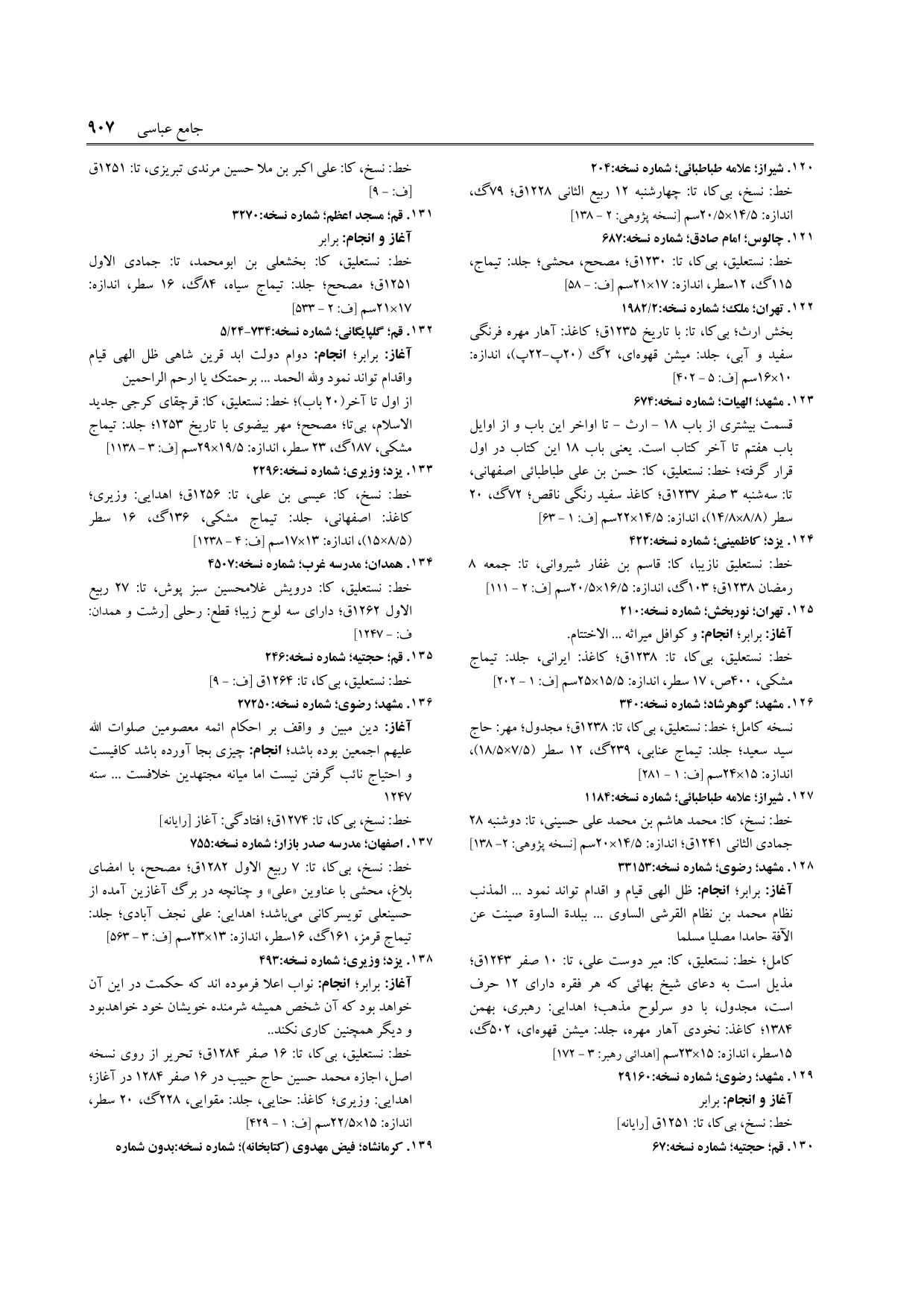 برگه‌ی ج ۹، ص ۹۰۷، ردیف ۱۲۹ در فنخا
