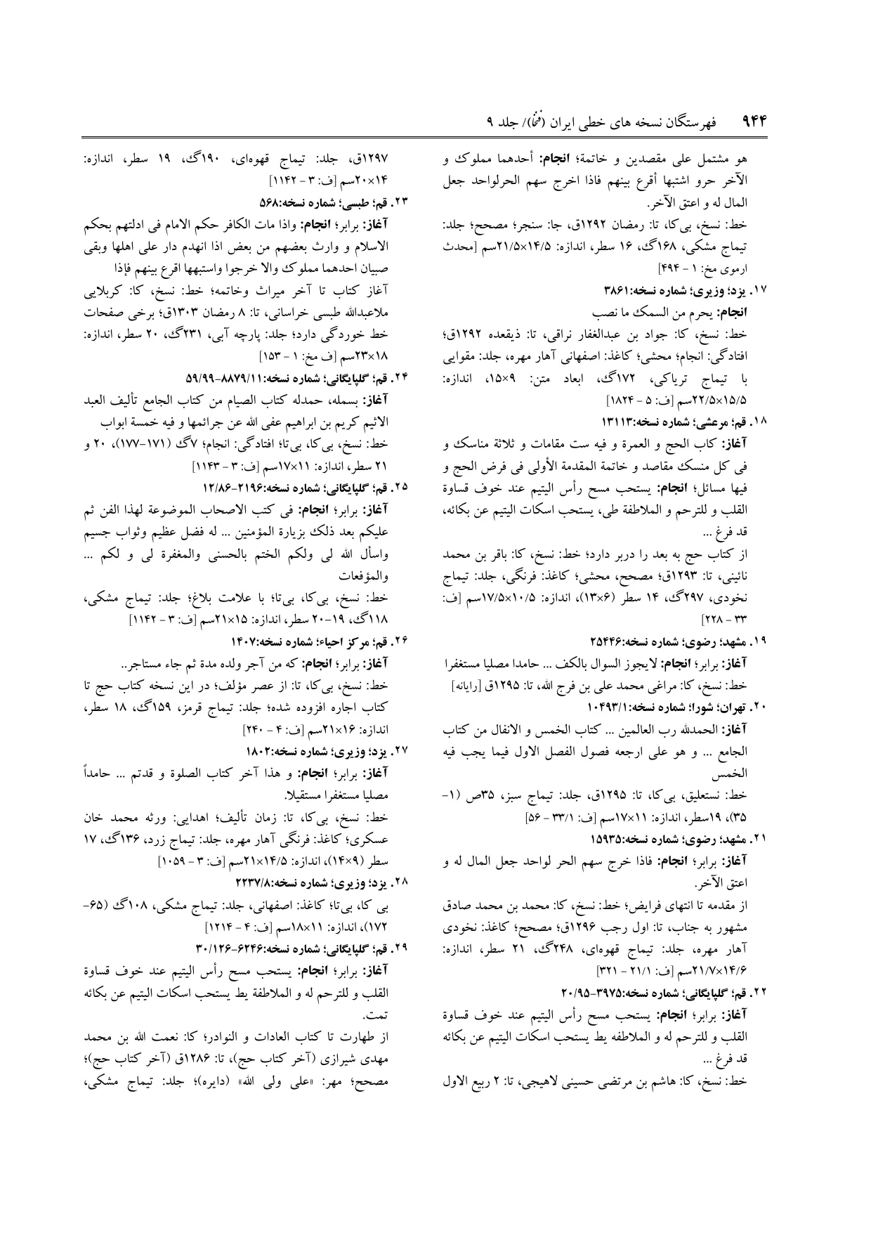 برگه‌ی ج ۹، ص ۹۴۴، ردیف ۲۰ در فنخا