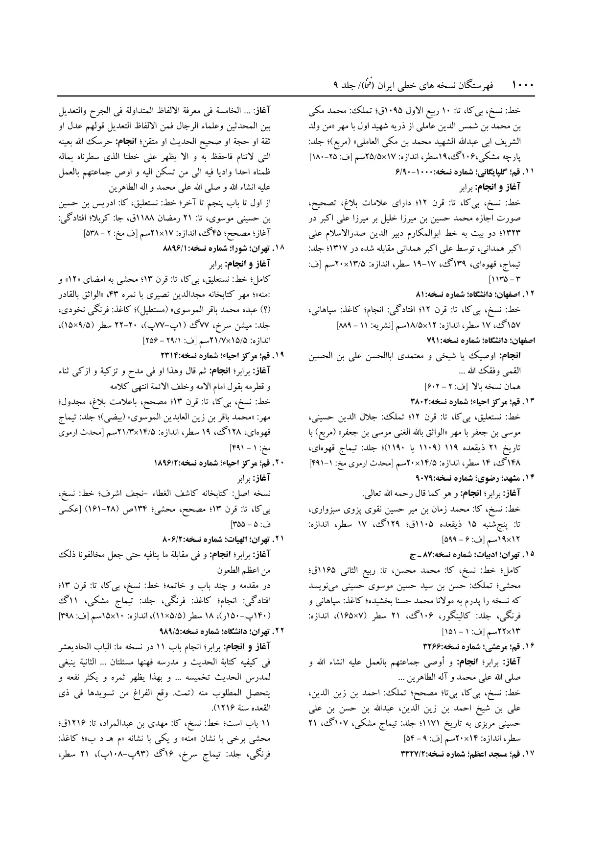 برگه‌ی فنخا، ج ۹، ص ۱۰۰۰، ردیف ۱۸
