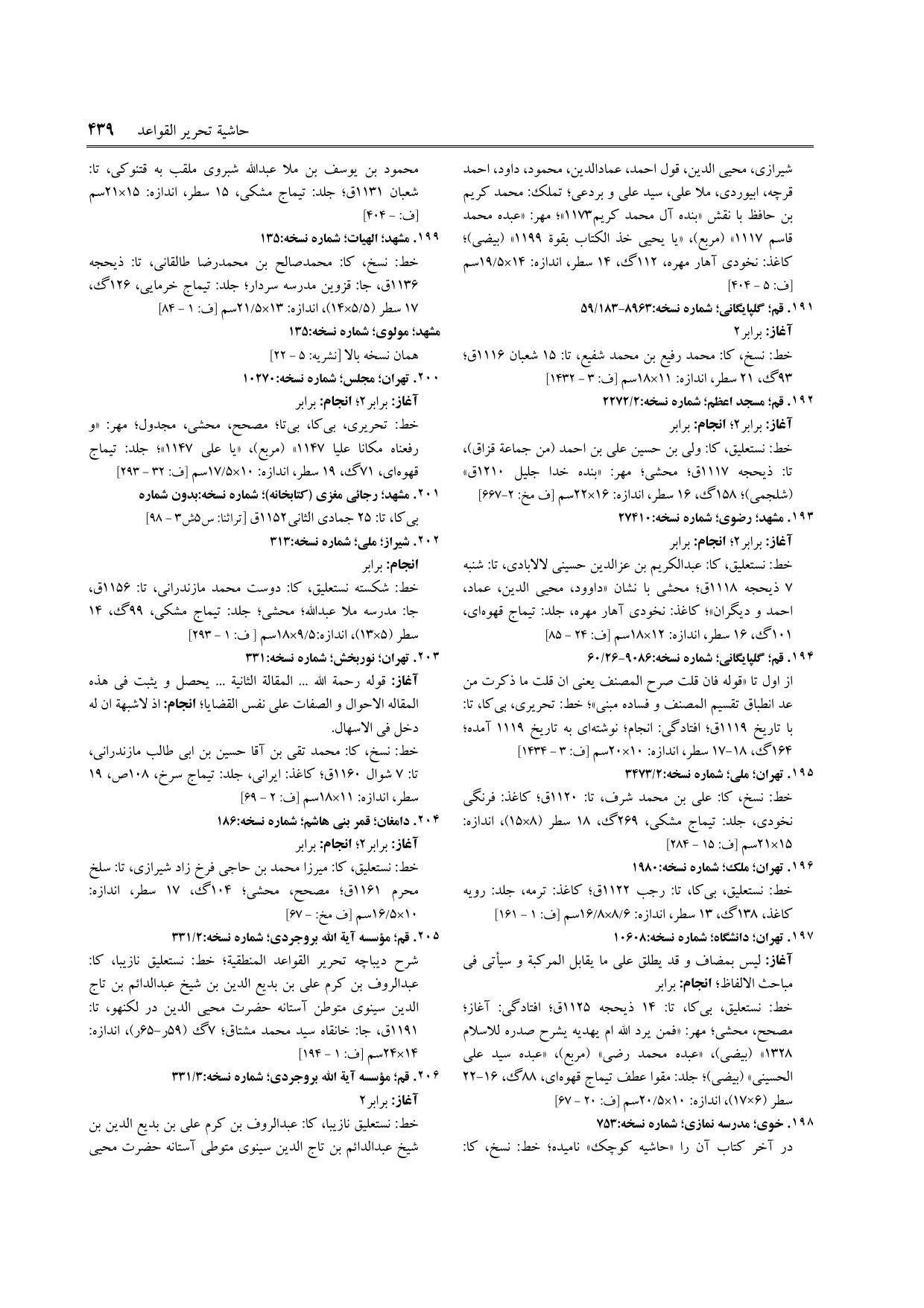 برگه‌ی ج ۱۱، ص ۴۳۹، ردیف ۱۹۸ در فنخا