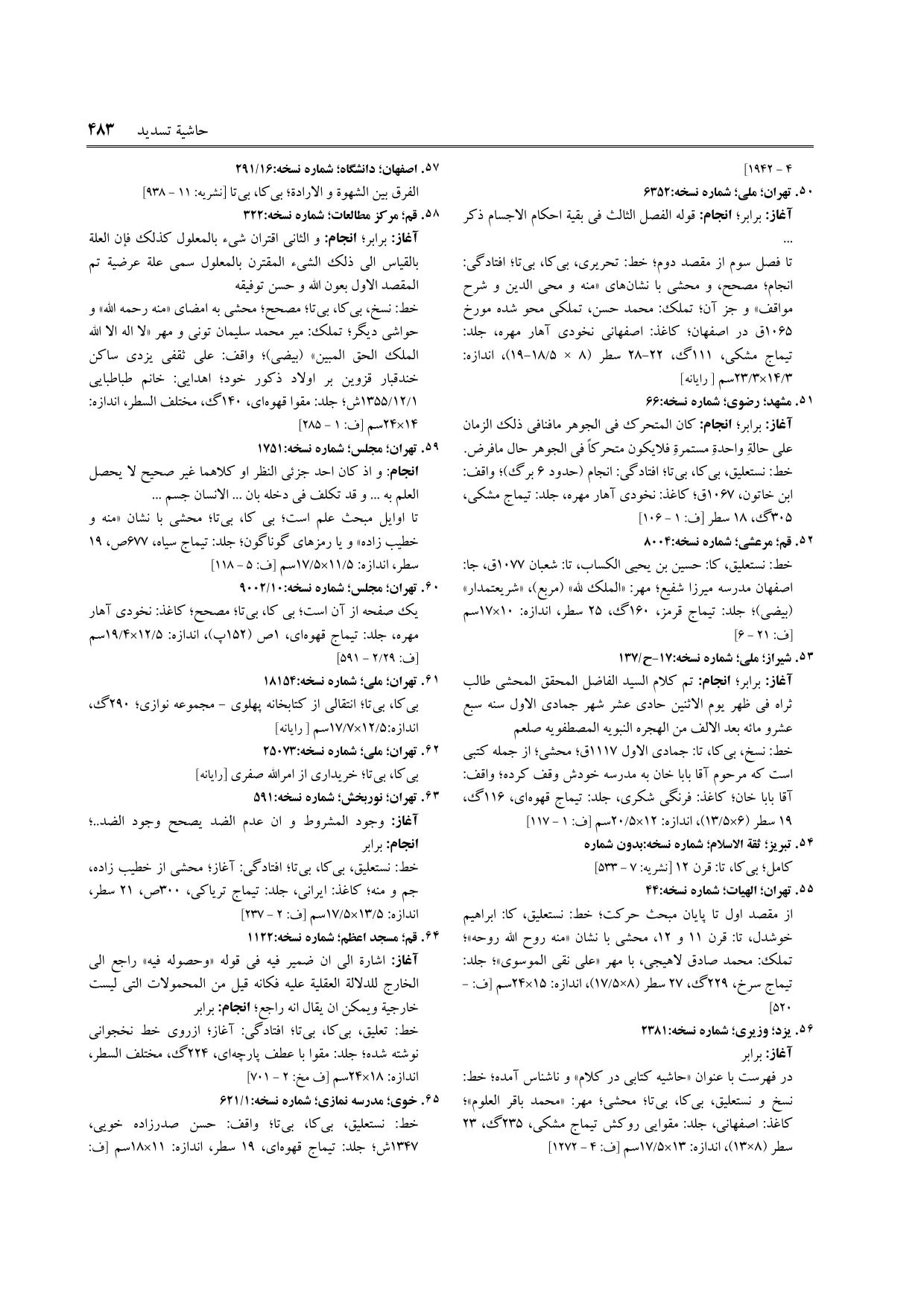 برگه‌ی ج ۱۱، ص ۴۸۳، ردیف ۶۵ در فنخا