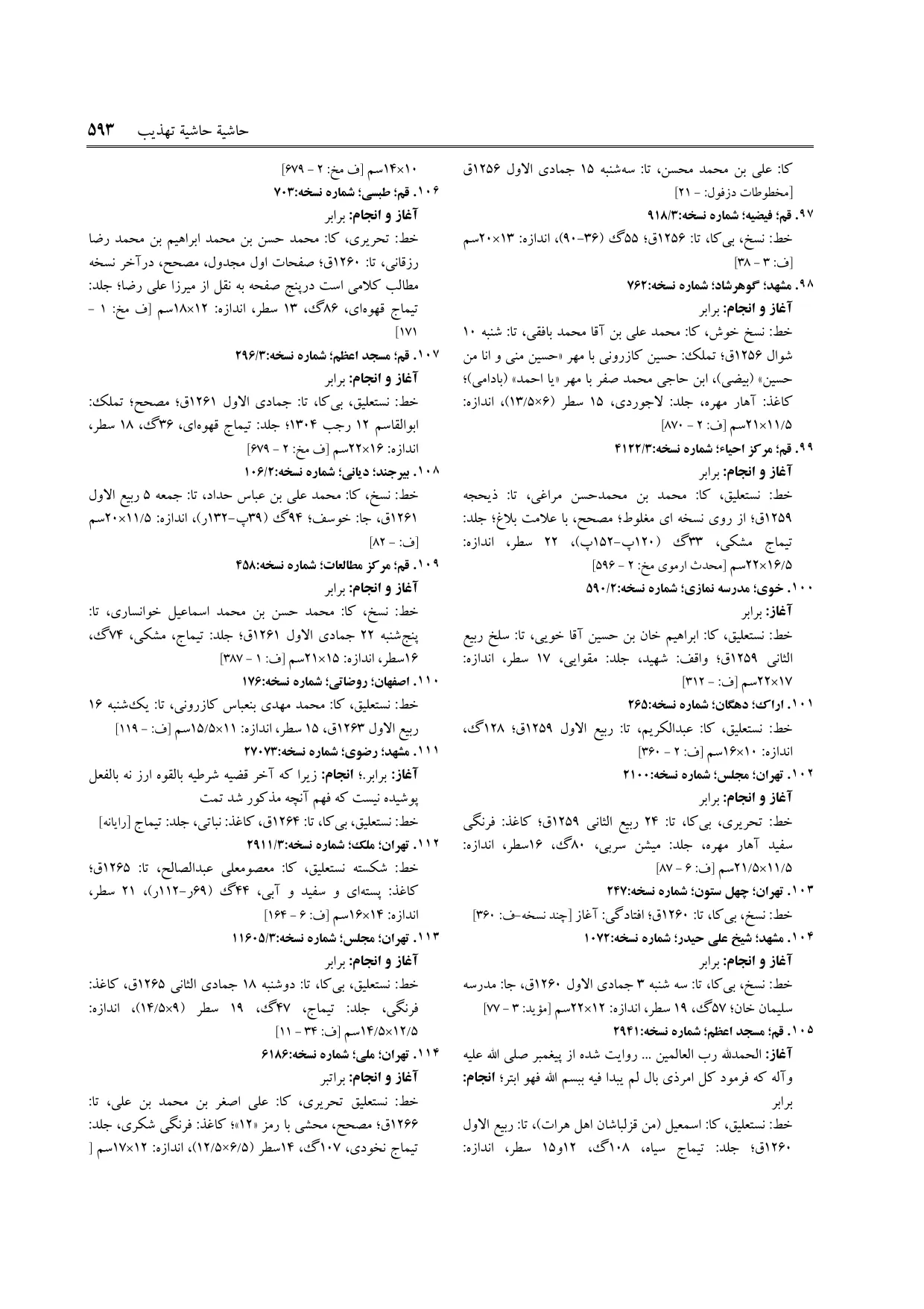 برگه‌ی ج ۱۱، ص ۵۹۳، ردیف ۱۰۰ در فنخا