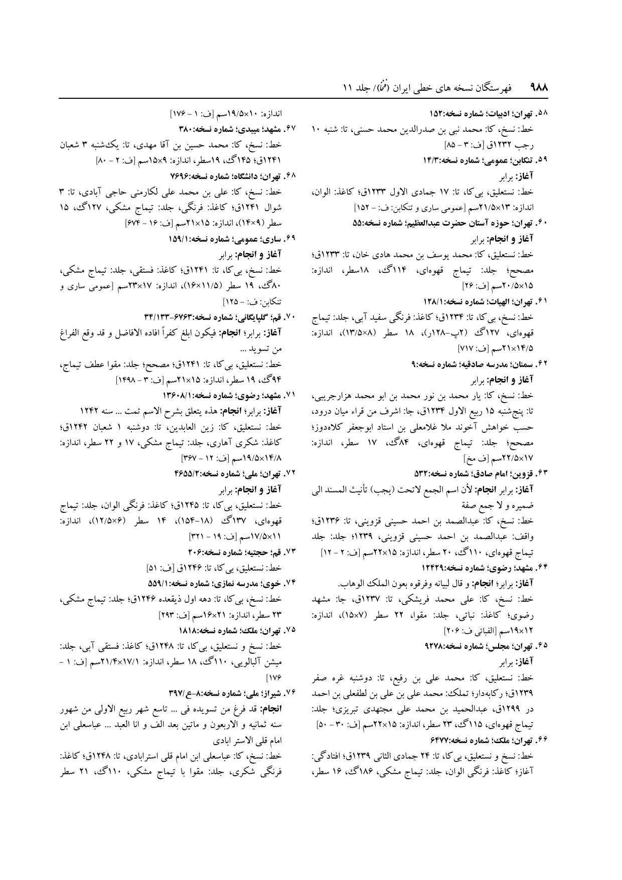 برگه‌ی ج ۱۱، ص ۹۸۸، ردیف ۷۴ در فنخا