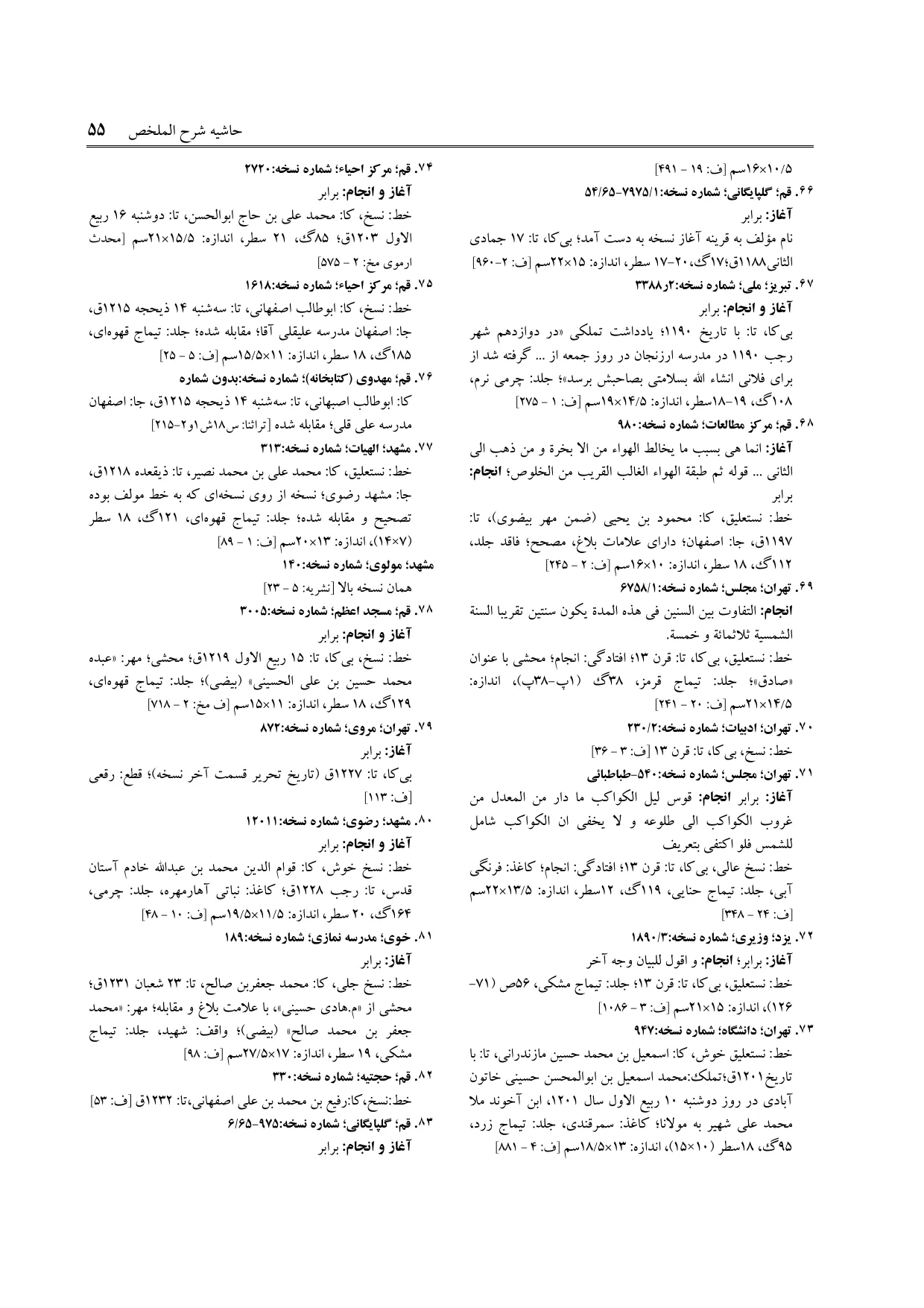 برگه‌ی ج ۱۲، ص ۵۵، ردیف ۸۱ در فنخا