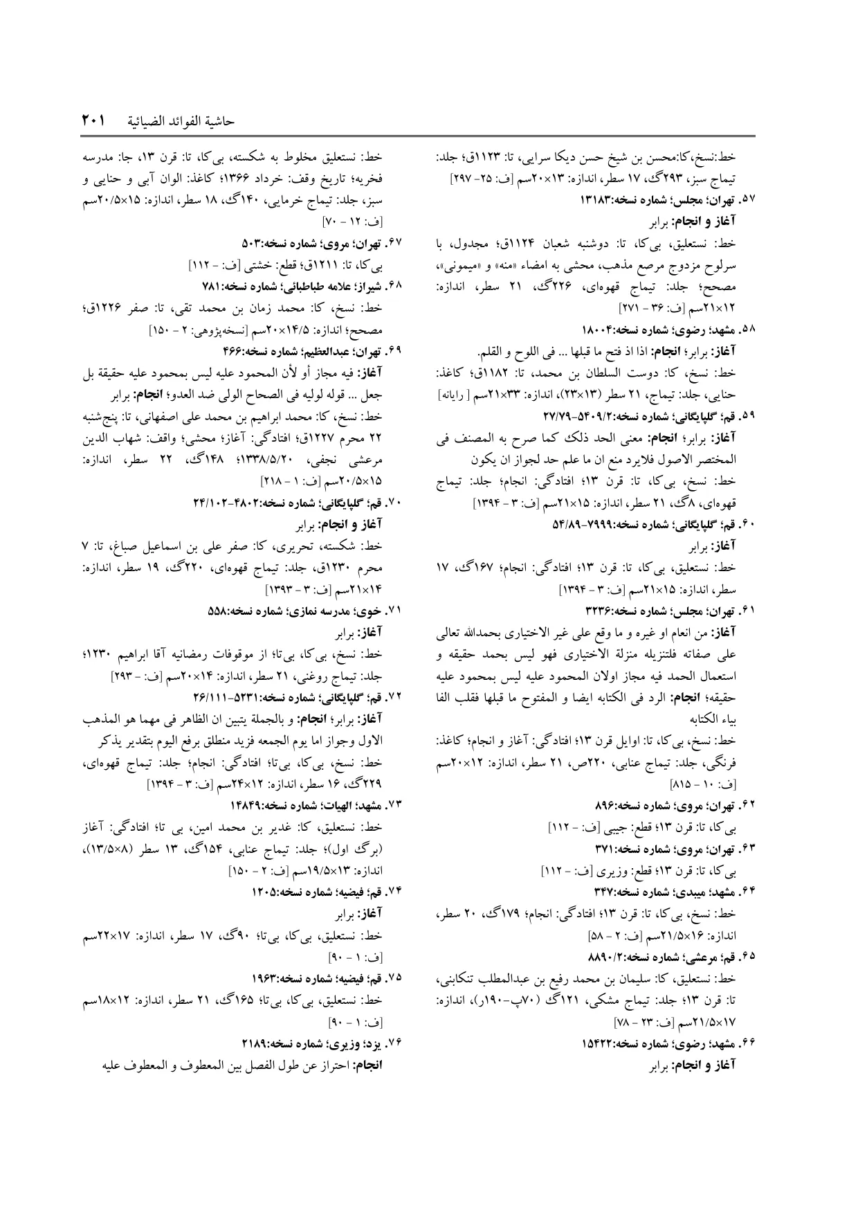 برگه‌ی ج ۱۲، ص ۲۰۱، ردیف ۷۱ در فنخا