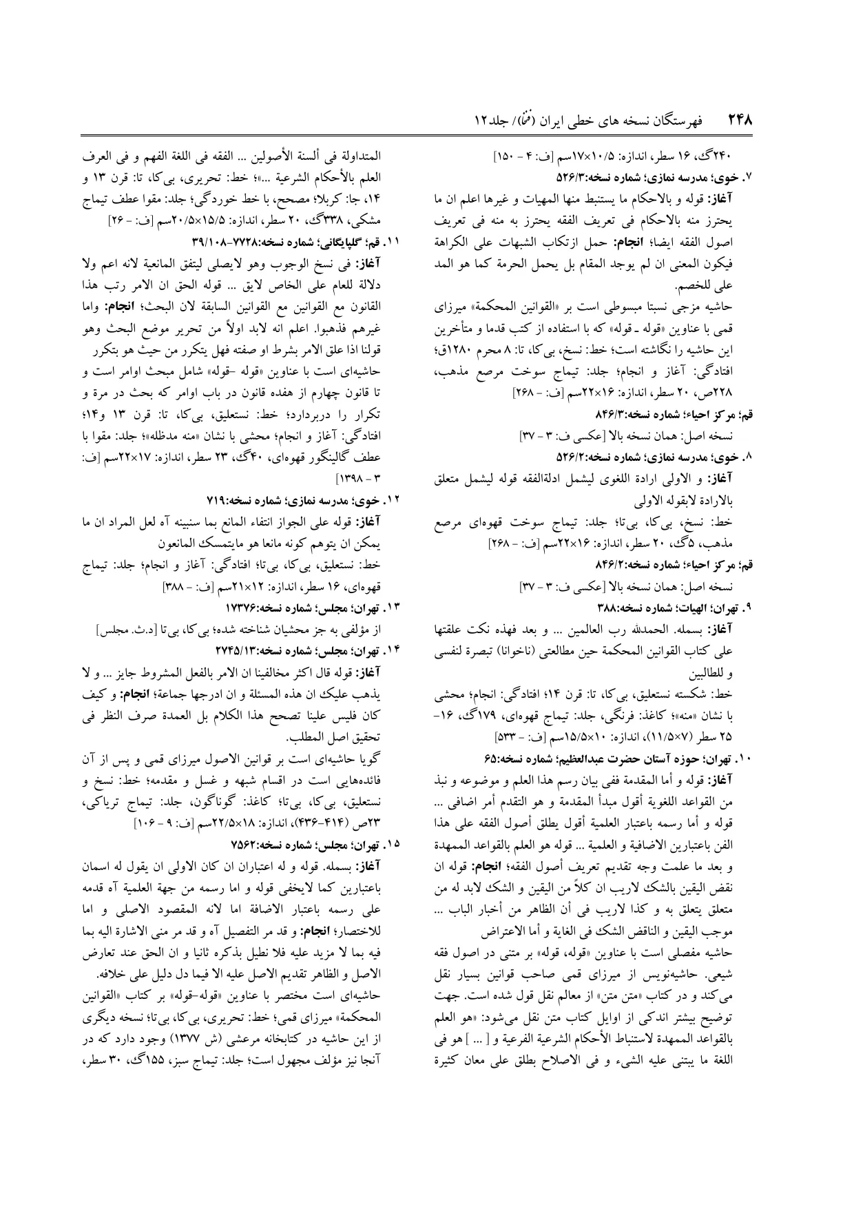 برگه‌ی ج ۱۲، ص ۲۴۸، ردیف ۷ در فنخا