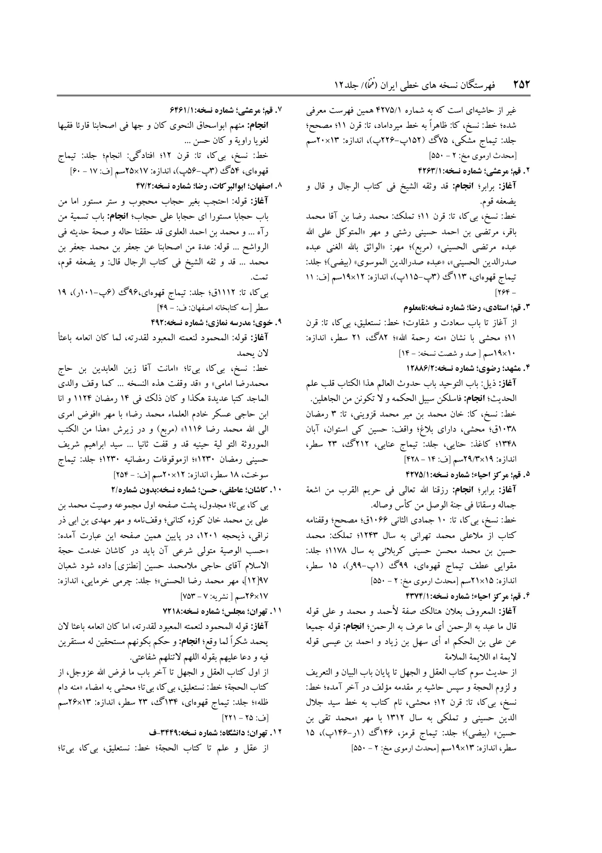 برگه‌ی ج ۱۲، ص ۲۵۲، ردیف ۹ در فنخا
