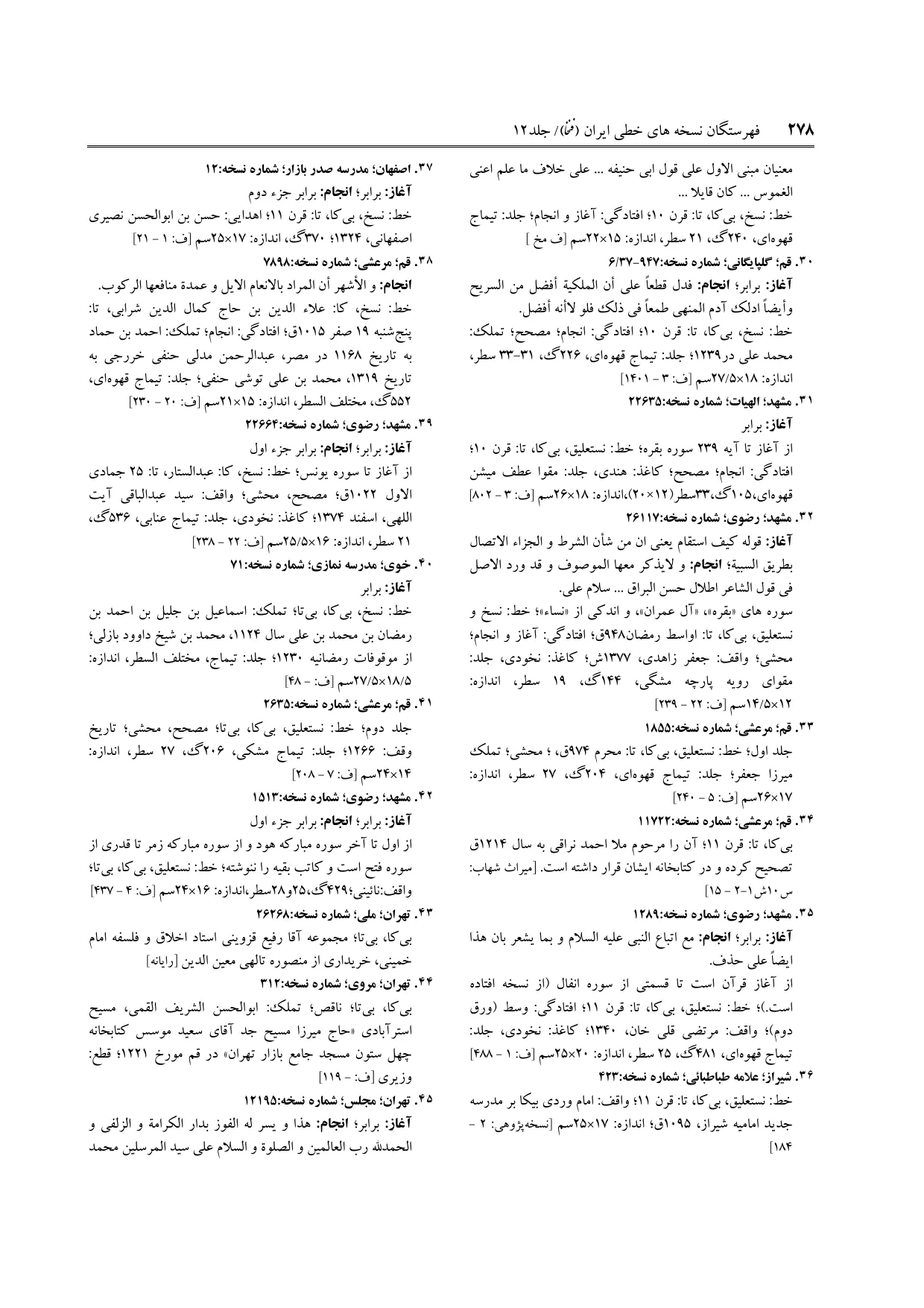 برگه‌ی ج ۱۲، ص ۲۷۸، ردیف ۴۰ در فنخا