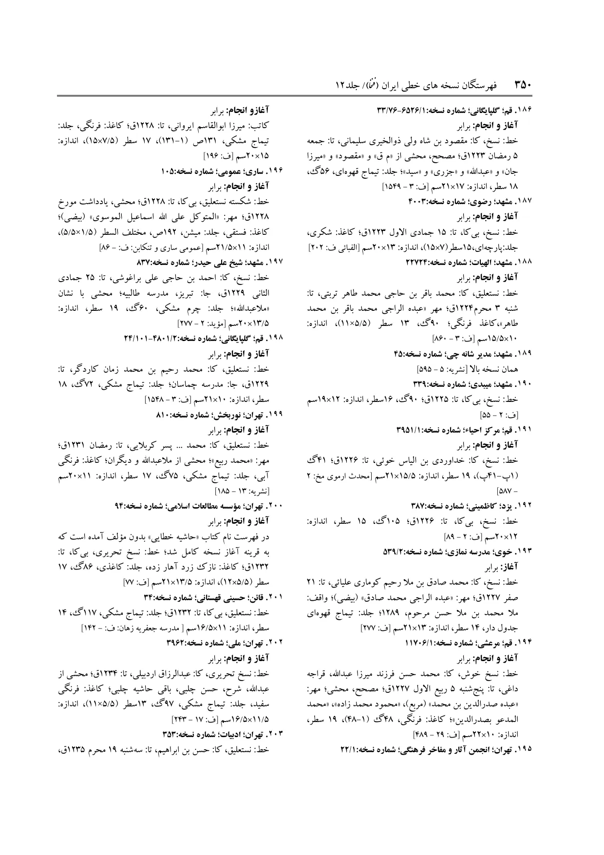 برگه‌ی ج ۱۲، ص ۳۵۰، ردیف ۱۹۳ در فنخا