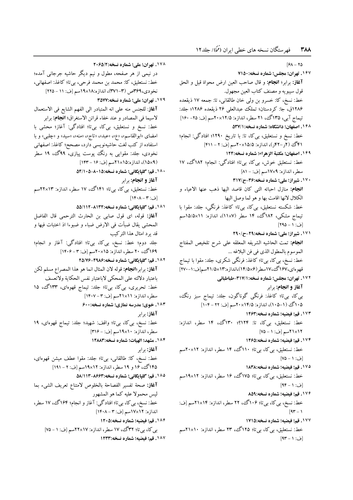 برگه‌ی ج ۱۲، ص ۳۸۸، ردیف ۱۸۳ در فنخا