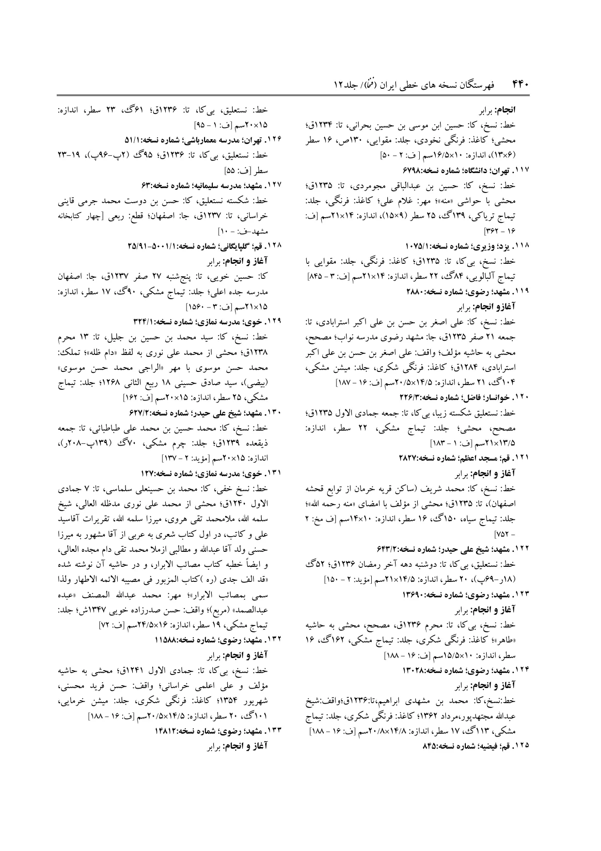 برگه‌ی ج ۱۲، ص ۴۴۰، ردیف ۱۳۱ در فنخا