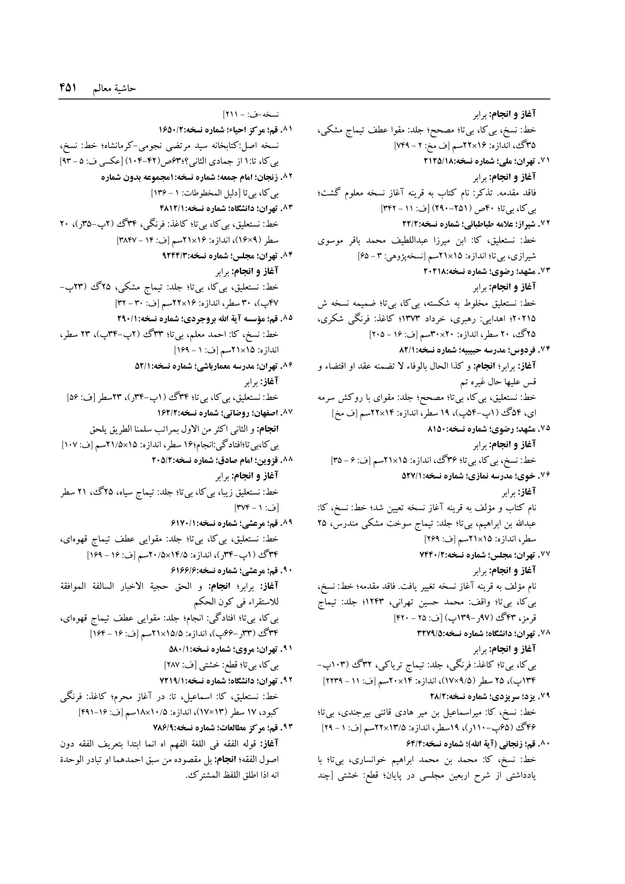 برگه‌ی ج ۱۲، ص ۴۵۱، ردیف ۷۶ در فنخا