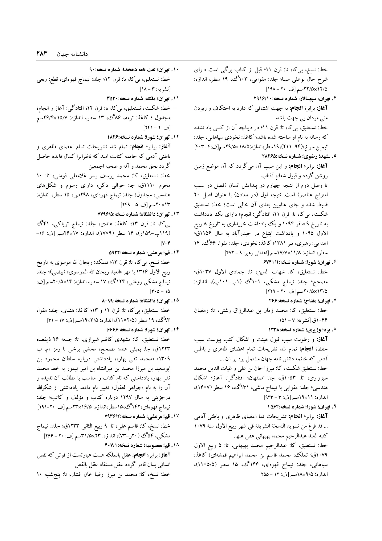 برگه‌ی ج ۱۴، ص ۲۸۳، ردیف ۱۲ در فنخا