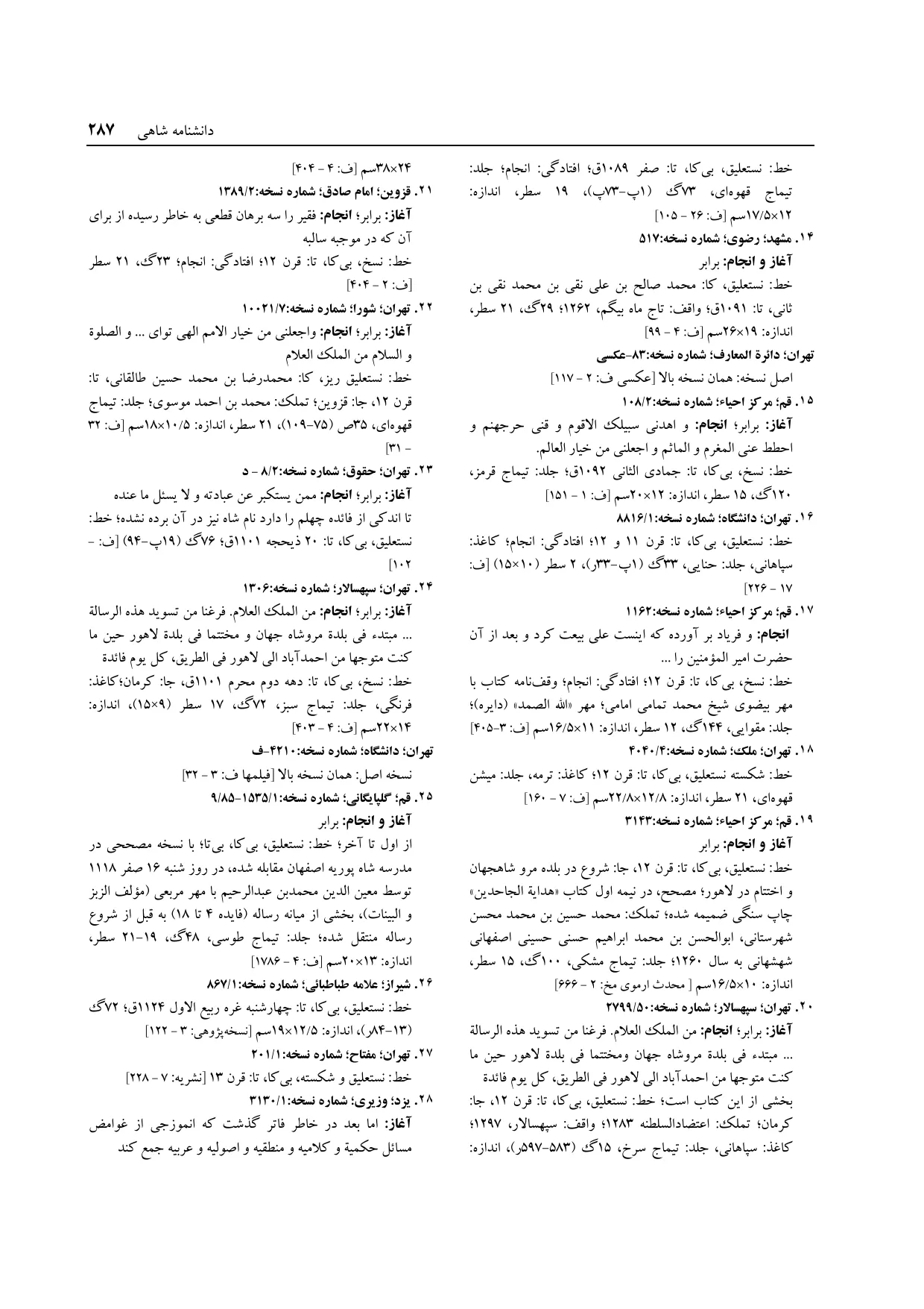 برگه‌ی ج ۱۴، ص ۲۸۷، ردیف ۲۲ در فنخا