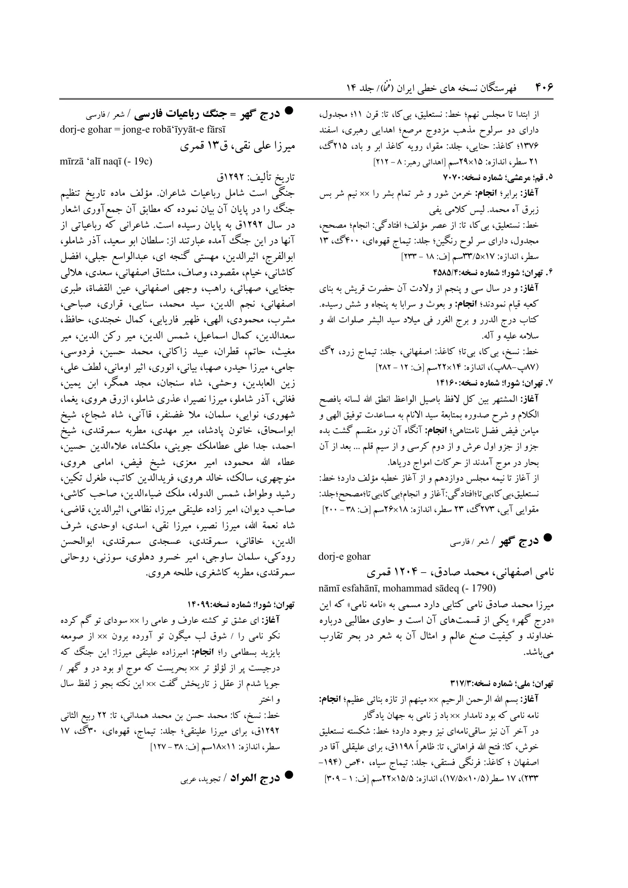 برگه‌ی ج ۱۴، ص ۴۰۶، ردیف ۶ در فنخا