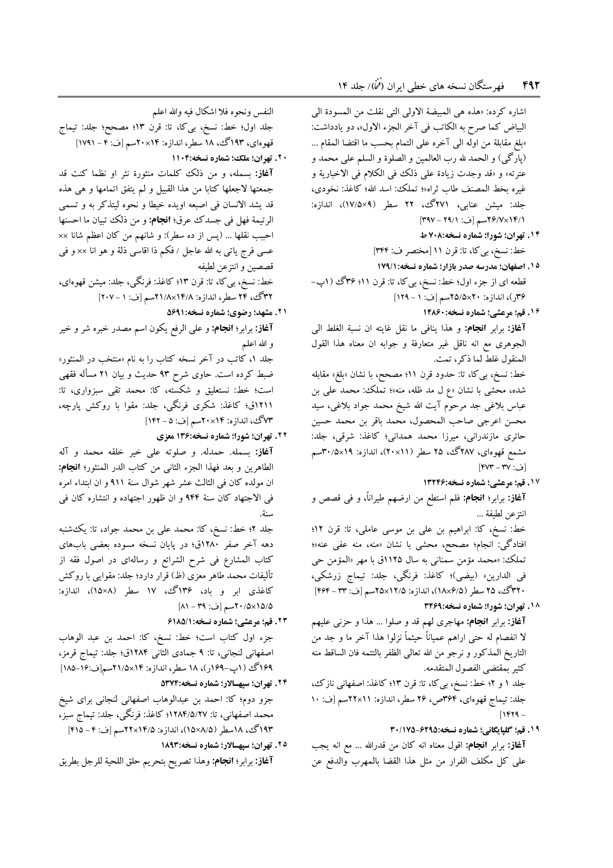 برگه‌ی ج ۱۴، ص ۴۹۲، ردیف ۲۲ در فنخا