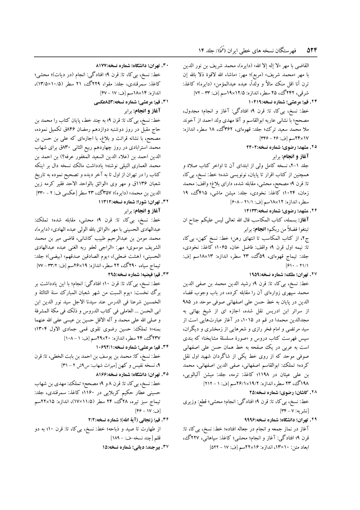 برگه‌ی ج ۱۴، ص ۵۲۴، ردیف ۳۲ در فنخا