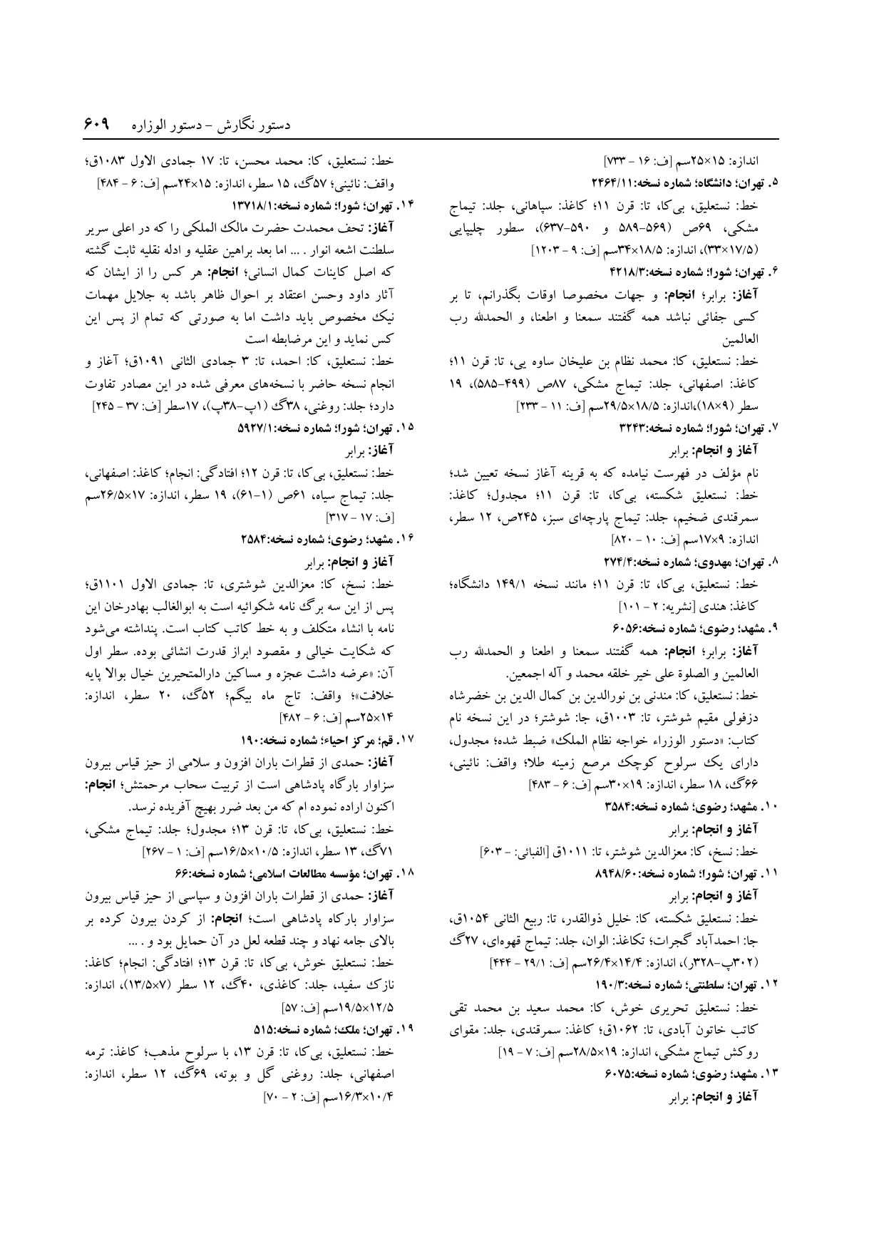 برگه‌ی ج ۱۴، ص ۶۰۹، ردیف ۱۱ در فنخا