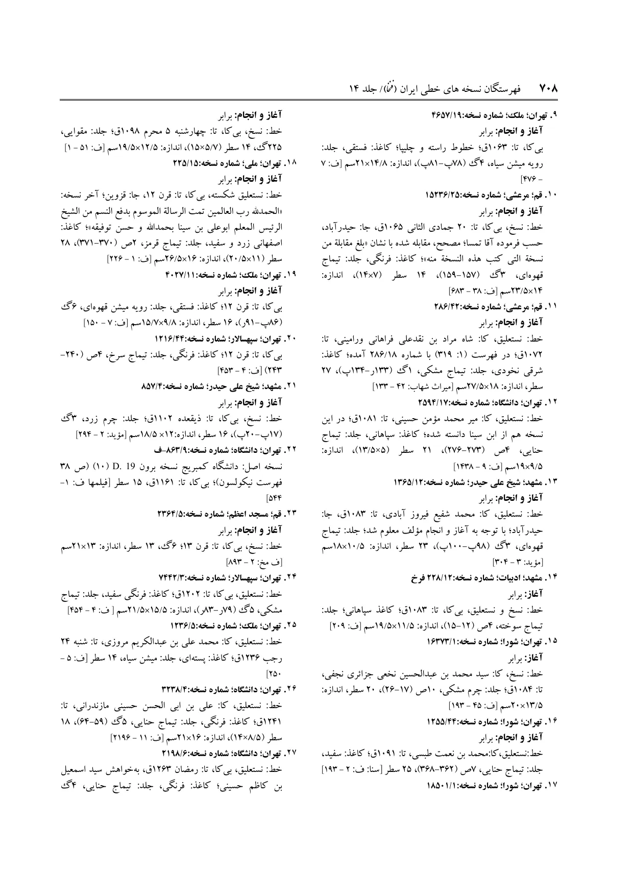 برگه‌ی ج ۱۴، ص ۷۰۸، ردیف ۱۷ در فنخا