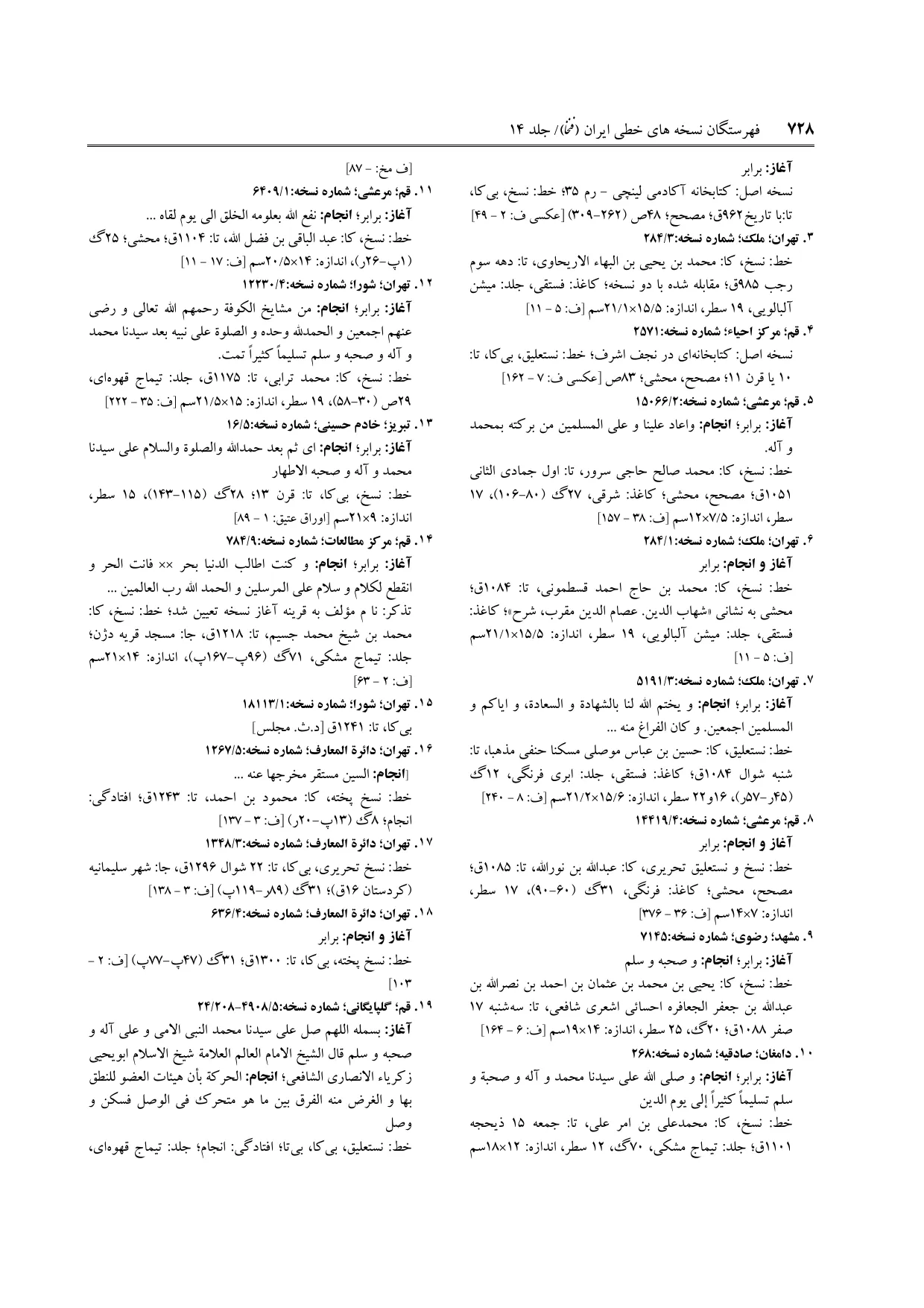 برگه‌ی ج ۱۴، ص ۷۲۸، ردیف ۱۵ در فنخا