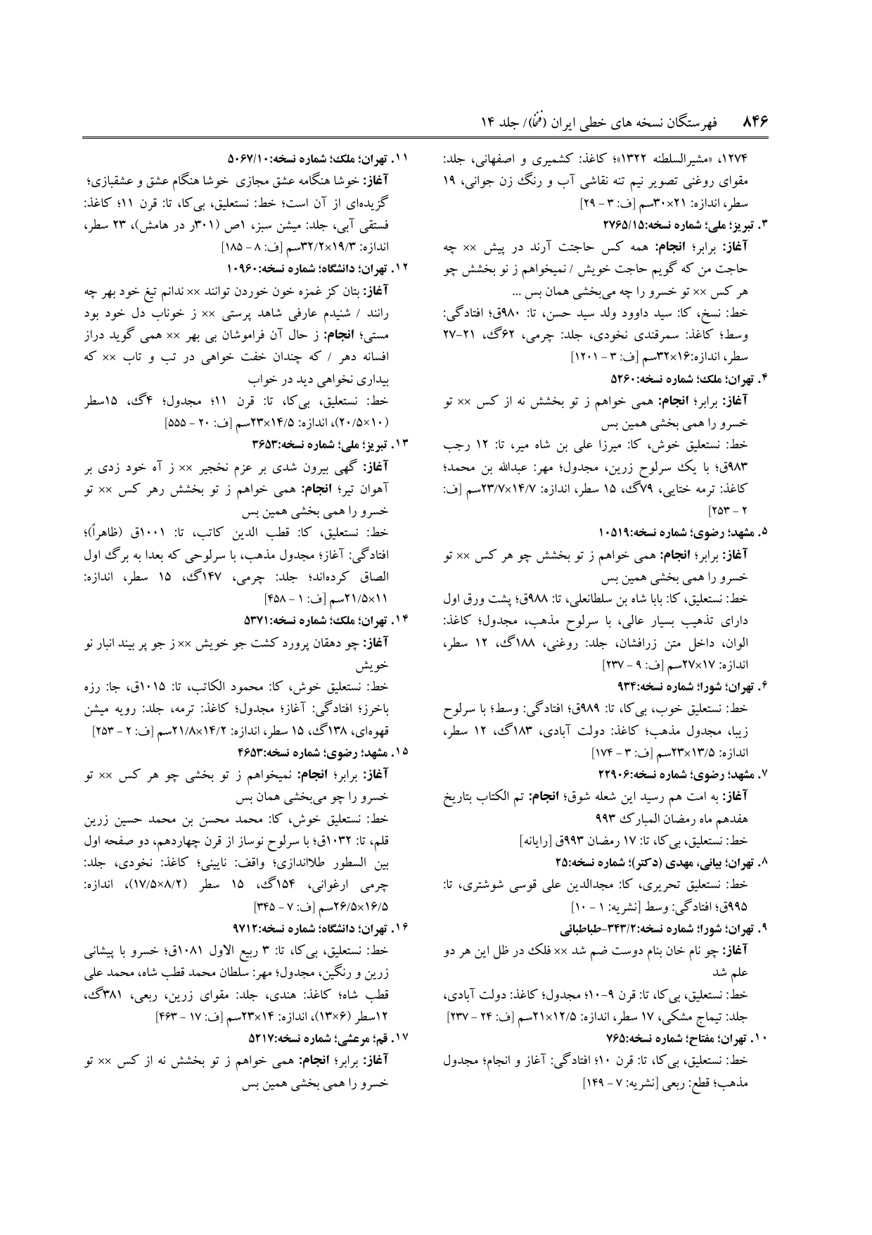 برگه‌ی ج ۱۴، ص ۸۴۶، ردیف ۶ در فنخا