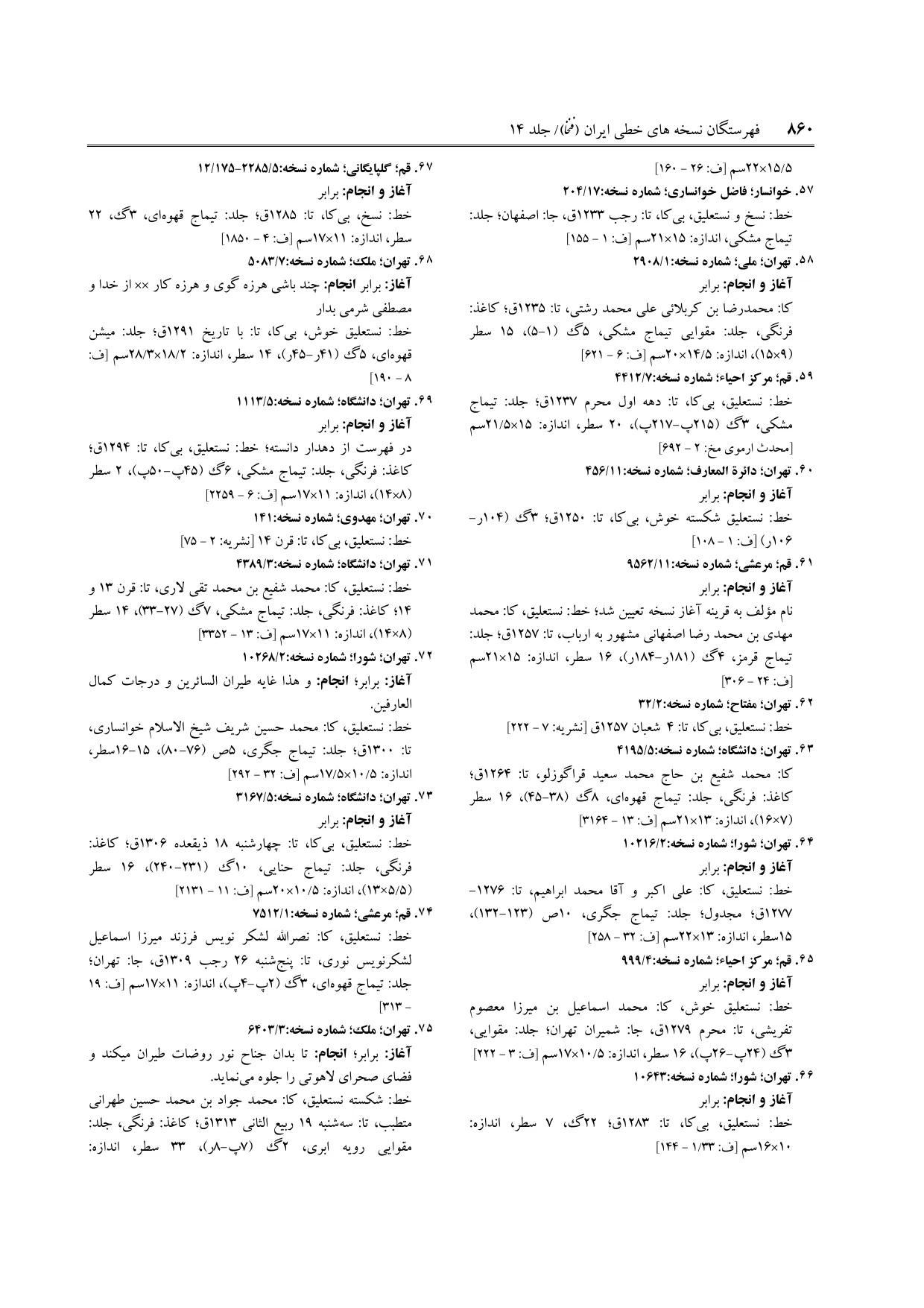 برگه‌ی ج ۱۴، ص ۸۶۰، ردیف ۵۷ در فنخا