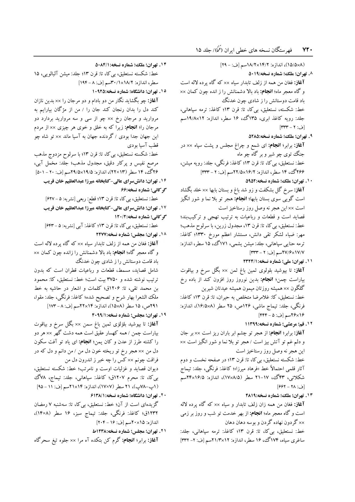 برگه‌ی ج ۱۵، ص ۷۲۰، ردیف ۱۷ در فنخا