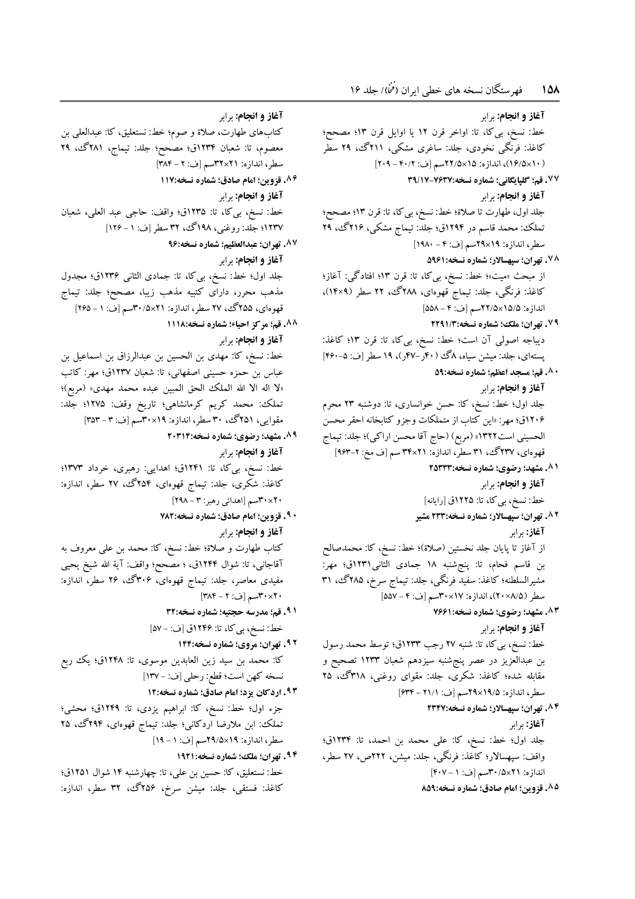 برگه‌ی ج ۱۶، ص ۱۵۸، ردیف ۹۱ در فنخا