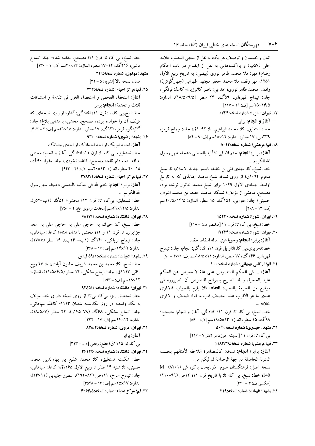برگه‌ی ج ۱۶، ص ۷۰۲، ردیف ۲۰ در فنخا