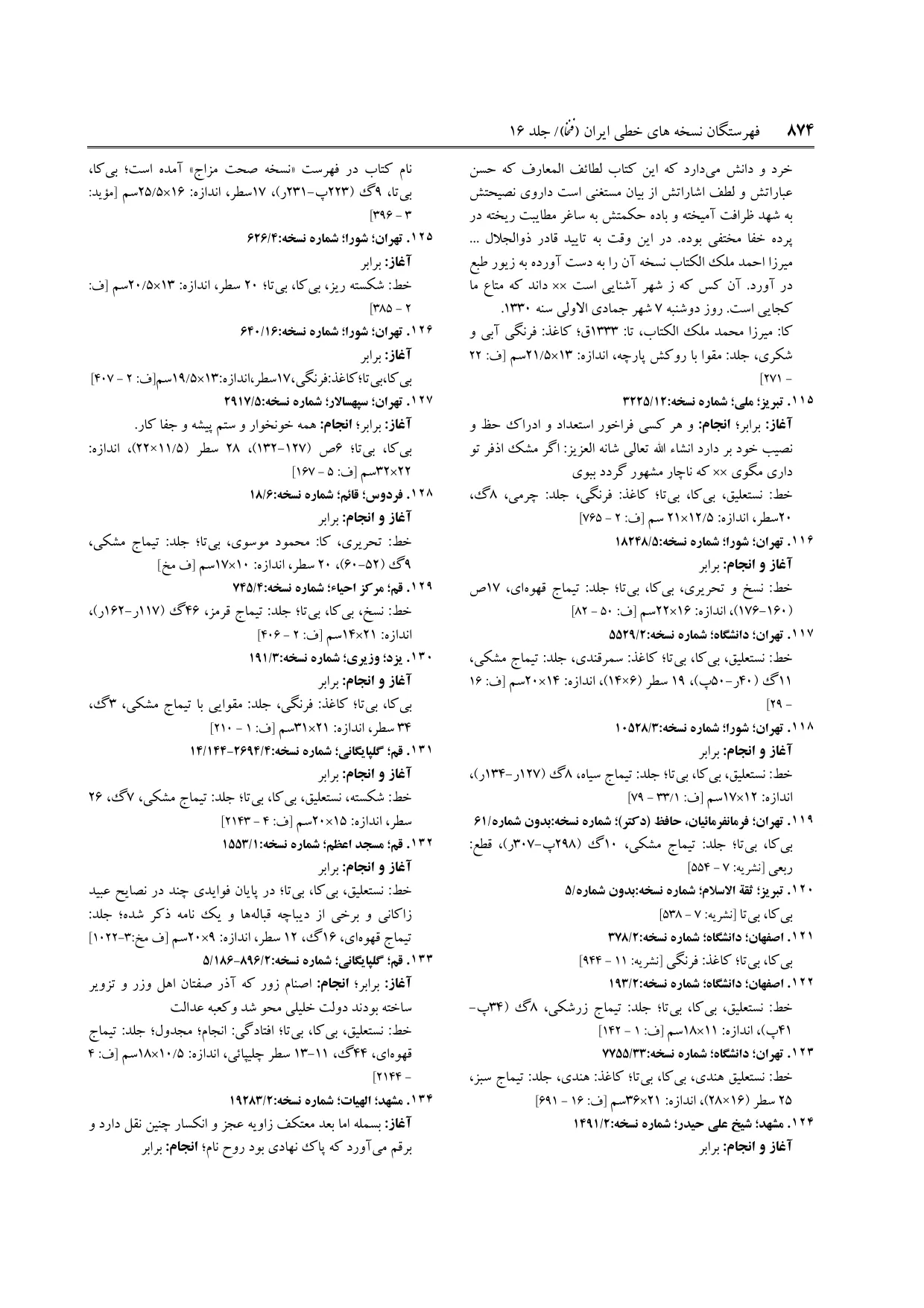 برگه‌ی ج ۱۶، ص ۸۷۴، ردیف ۱۱۶ در فنخا