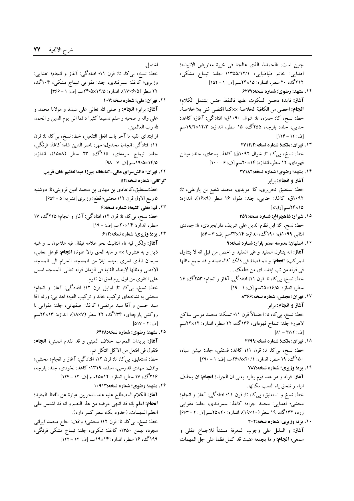 برگه‌ی ج ۱۹، ص ۷۷، ردیف ۲۲ در فنخا