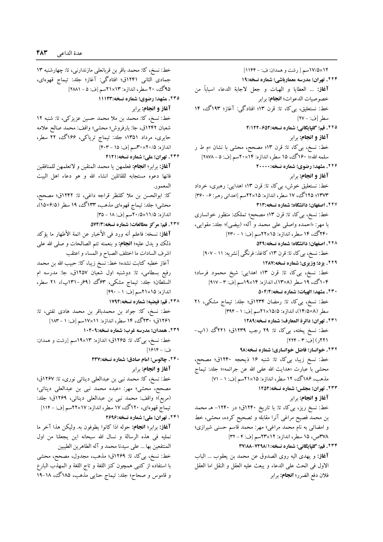 برگه‌ی ج ۲۲، ص ۴۸۳، ردیف ۲۳۲ در فنخا