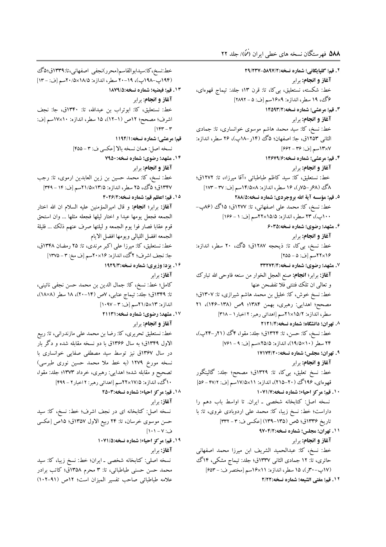 برگه‌ی فنخا، ج ۲۲، ص ۵۸۸، ردیف ۱۵