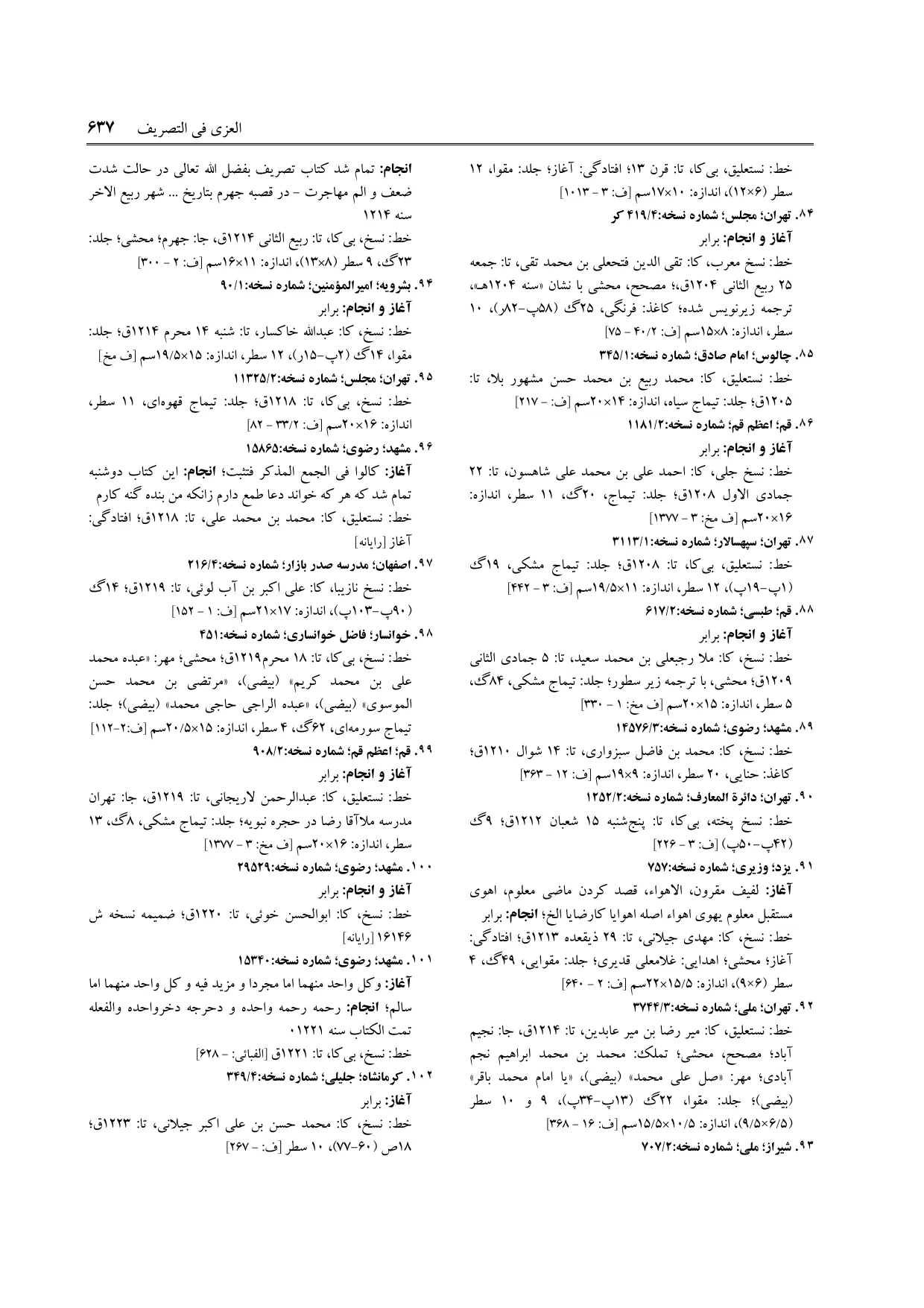 برگه‌ی ج ۲۲، ص ۶۳۷، ردیف ۹۸ در فنخا